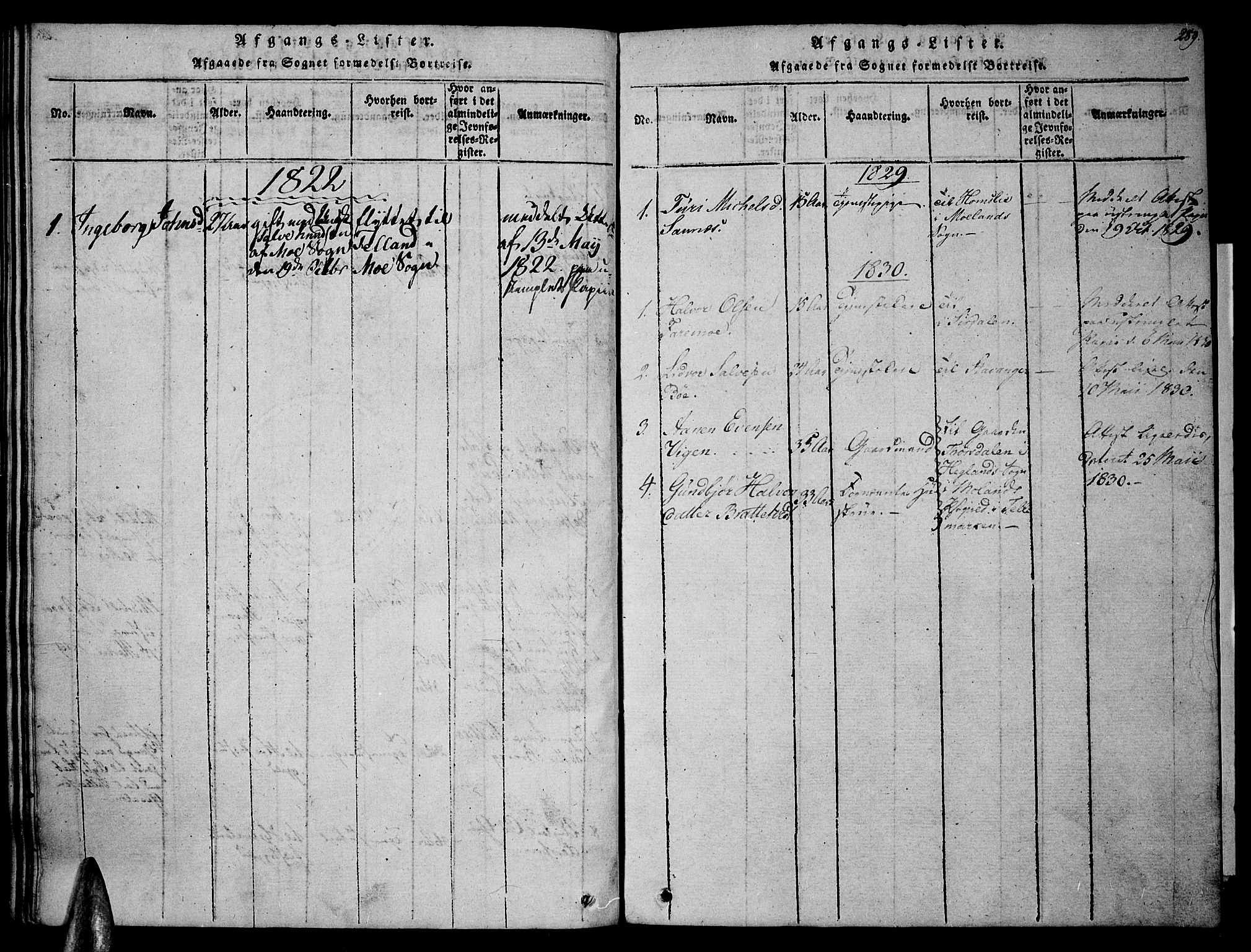 Valle sokneprestkontor, SAK/1111-0044/F/Fa/Fac/L0005: Parish register (official) no. A 5 /1, 1816-1831, p. 289