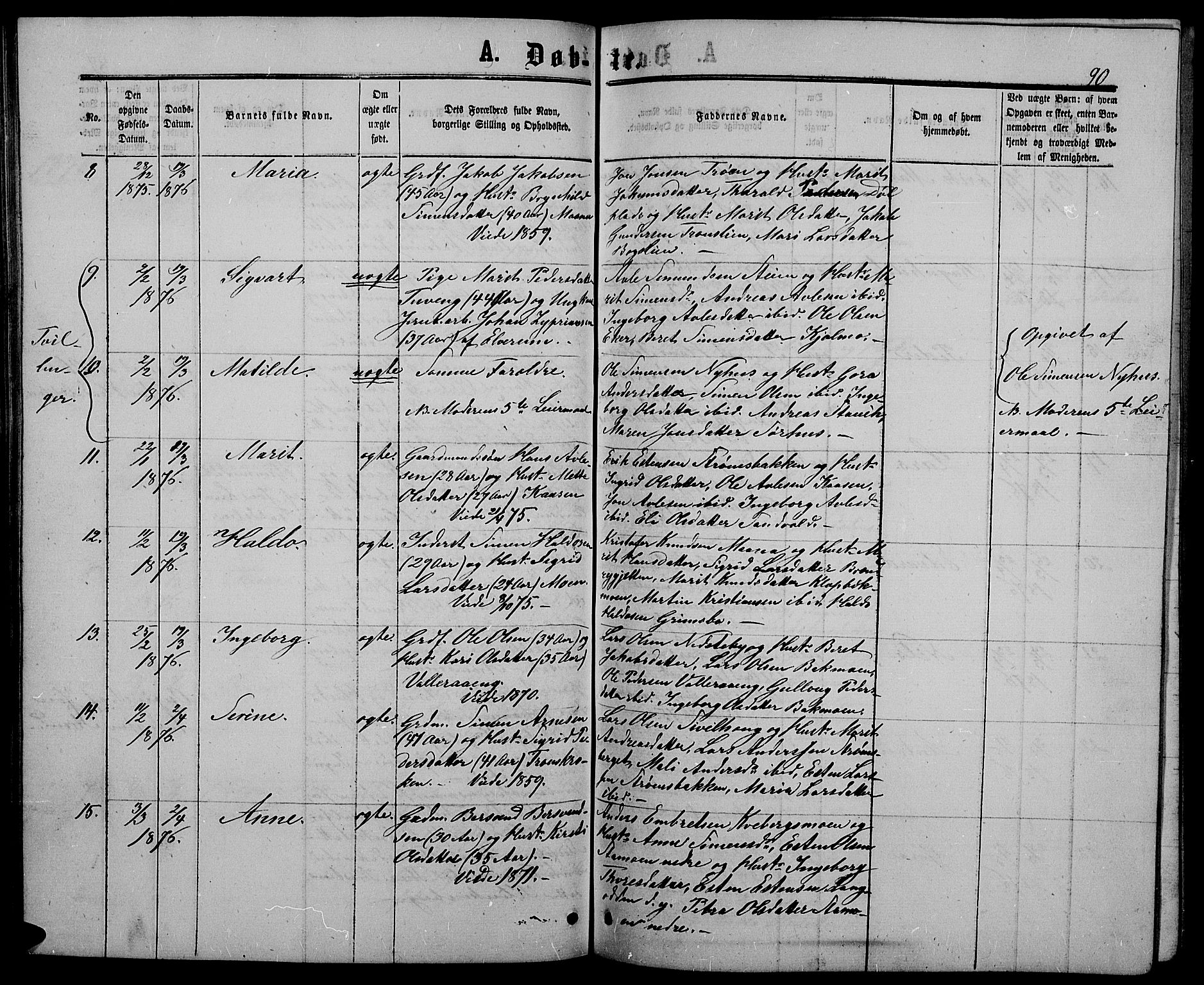 Alvdal prestekontor, SAH/PREST-060/H/Ha/Hab/L0002: Parish register (copy) no. 2, 1863-1878, p. 90