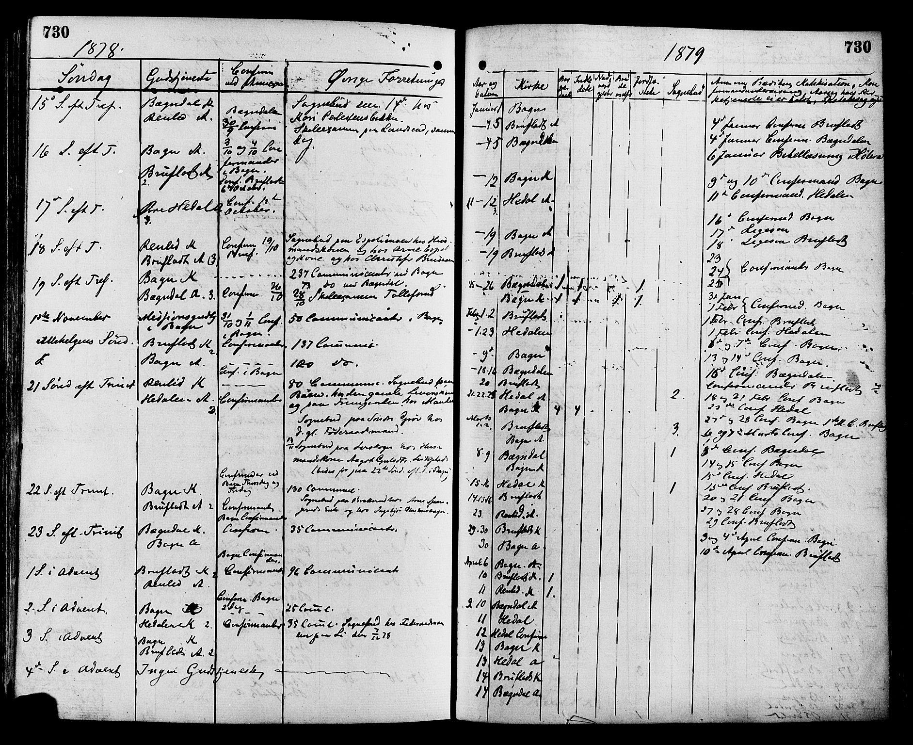 Sør-Aurdal prestekontor, SAH/PREST-128/H/Ha/Haa/L0008: Parish register (official) no. 8, 1877-1885, p. 730