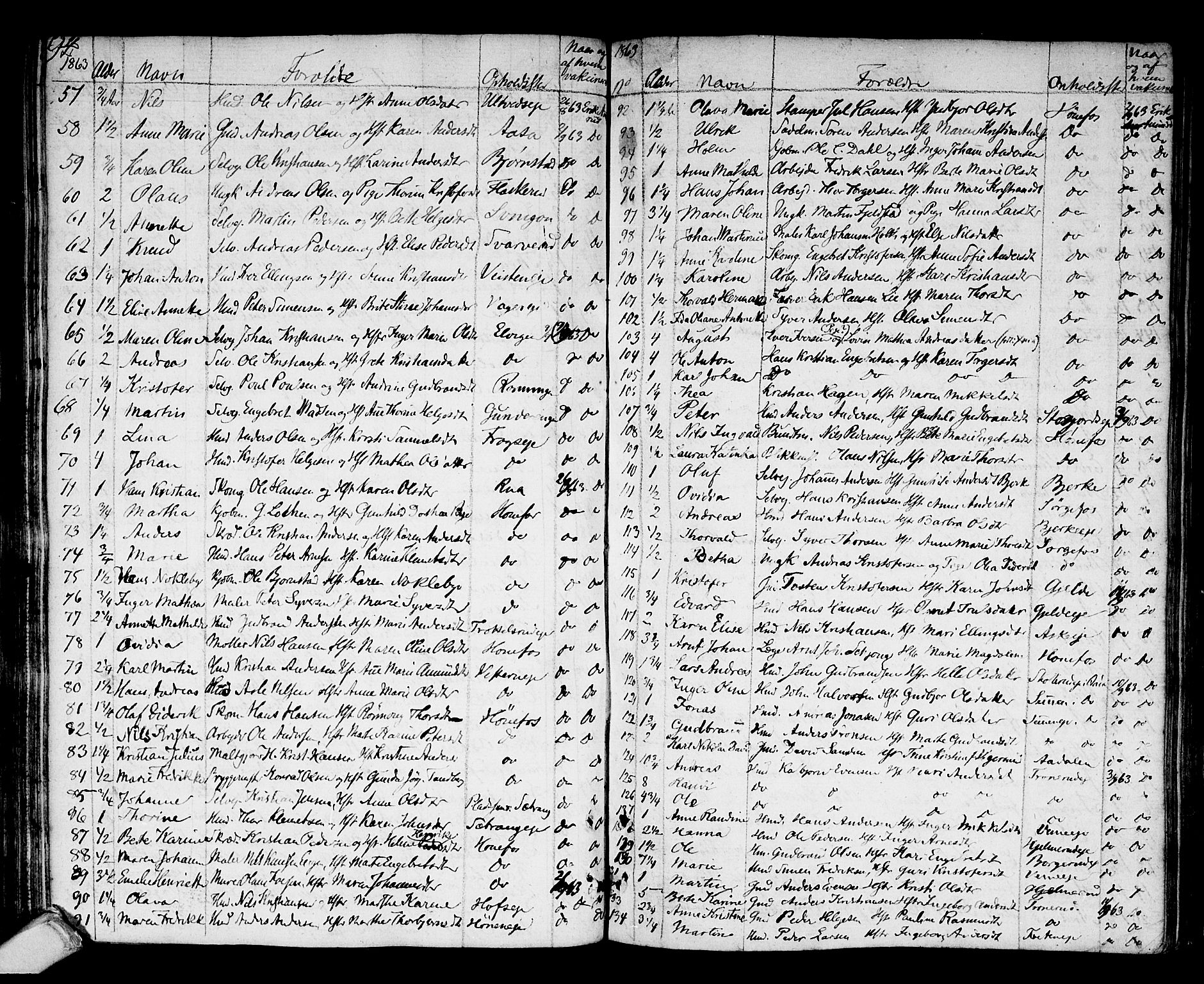 Norderhov kirkebøker, AV/SAKO-A-237/F/Fa/L0007: Parish register (official) no. 7, 1812-1814, p. 94