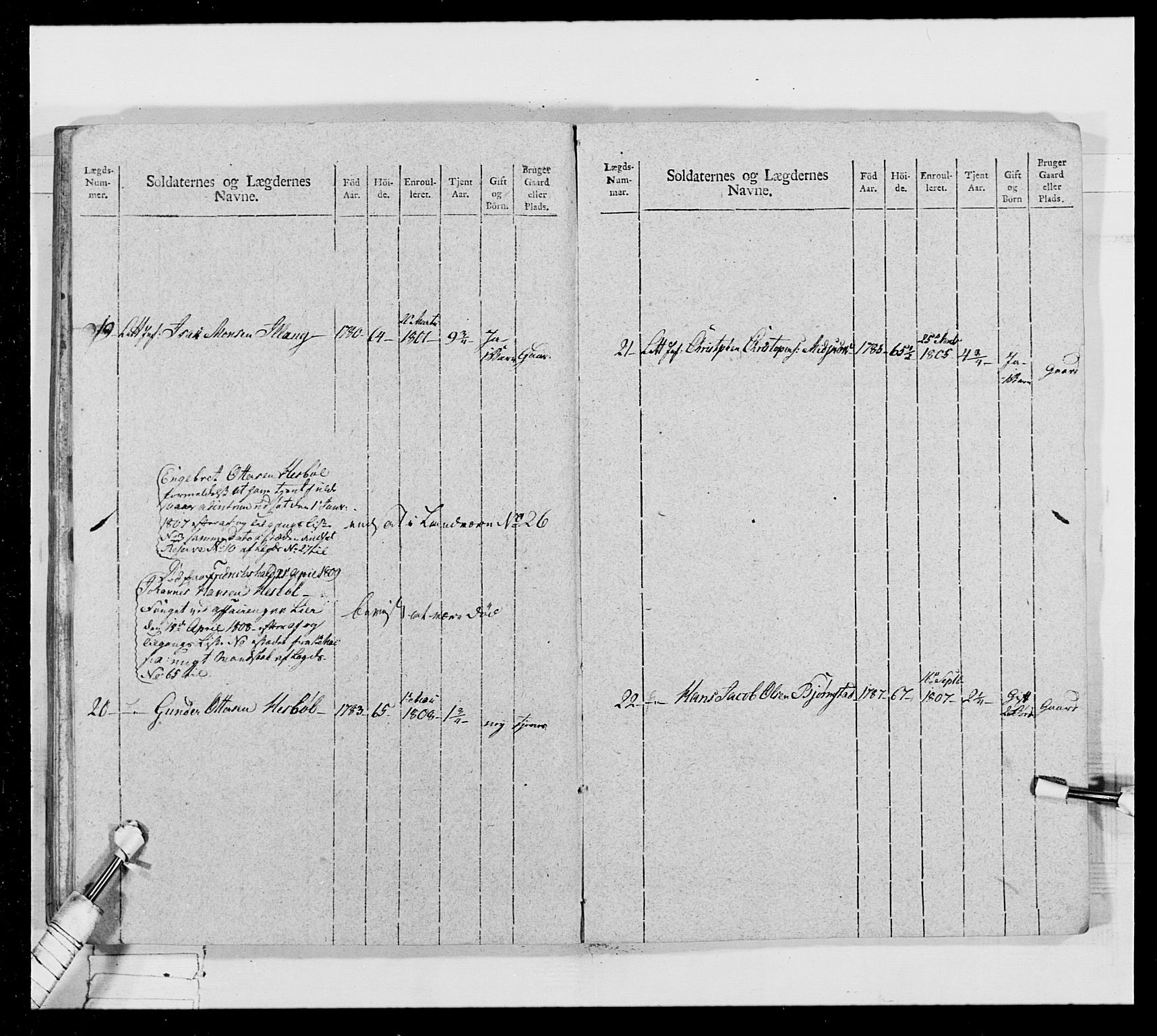 Generalitets- og kommissariatskollegiet, Det kongelige norske kommissariatskollegium, AV/RA-EA-5420/E/Eh/L0024: Norske jegerkorps, 1810-1812, p. 315