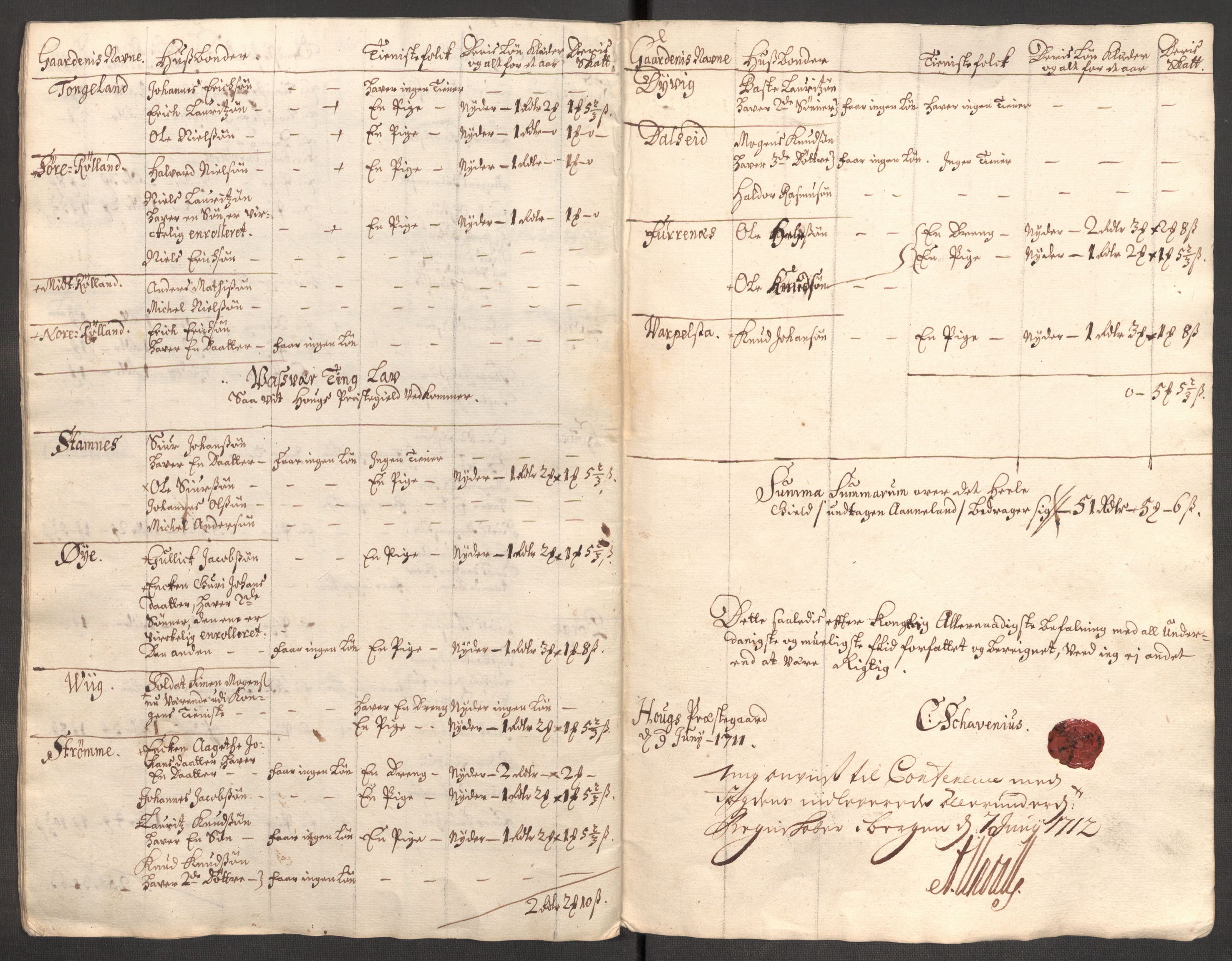 Rentekammeret inntil 1814, Reviderte regnskaper, Fogderegnskap, RA/EA-4092/R51/L3193: Fogderegnskap Nordhordland og Voss, 1711, p. 376