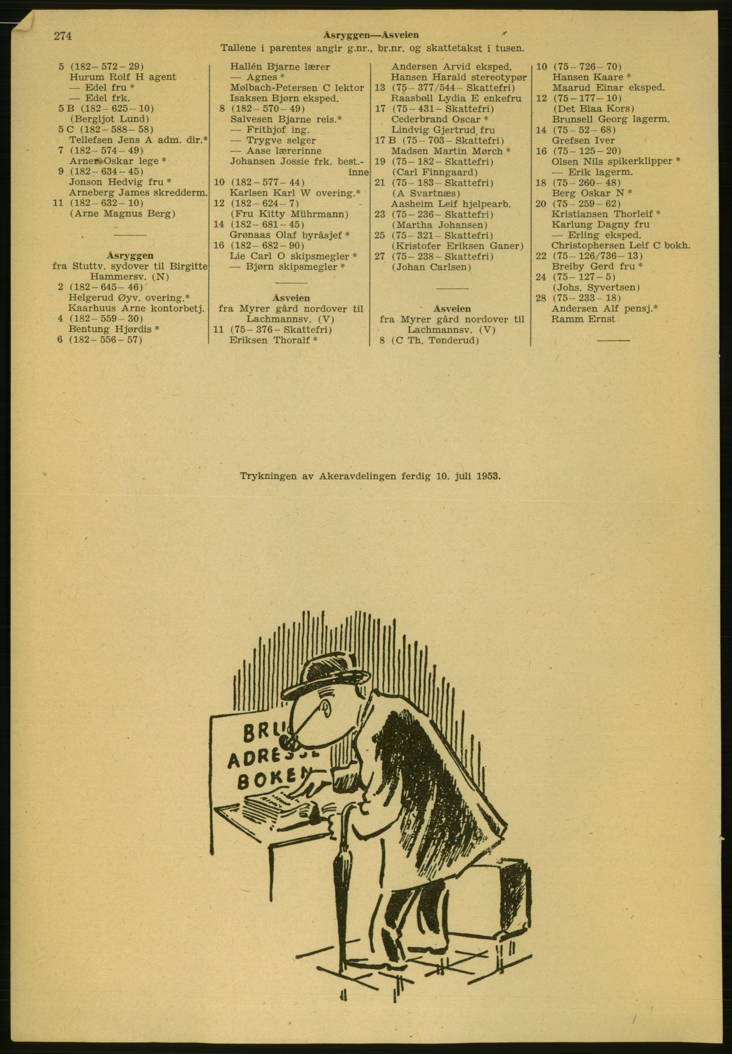 Kristiania/Oslo adressebok, PUBL/-, 1953, p. 274