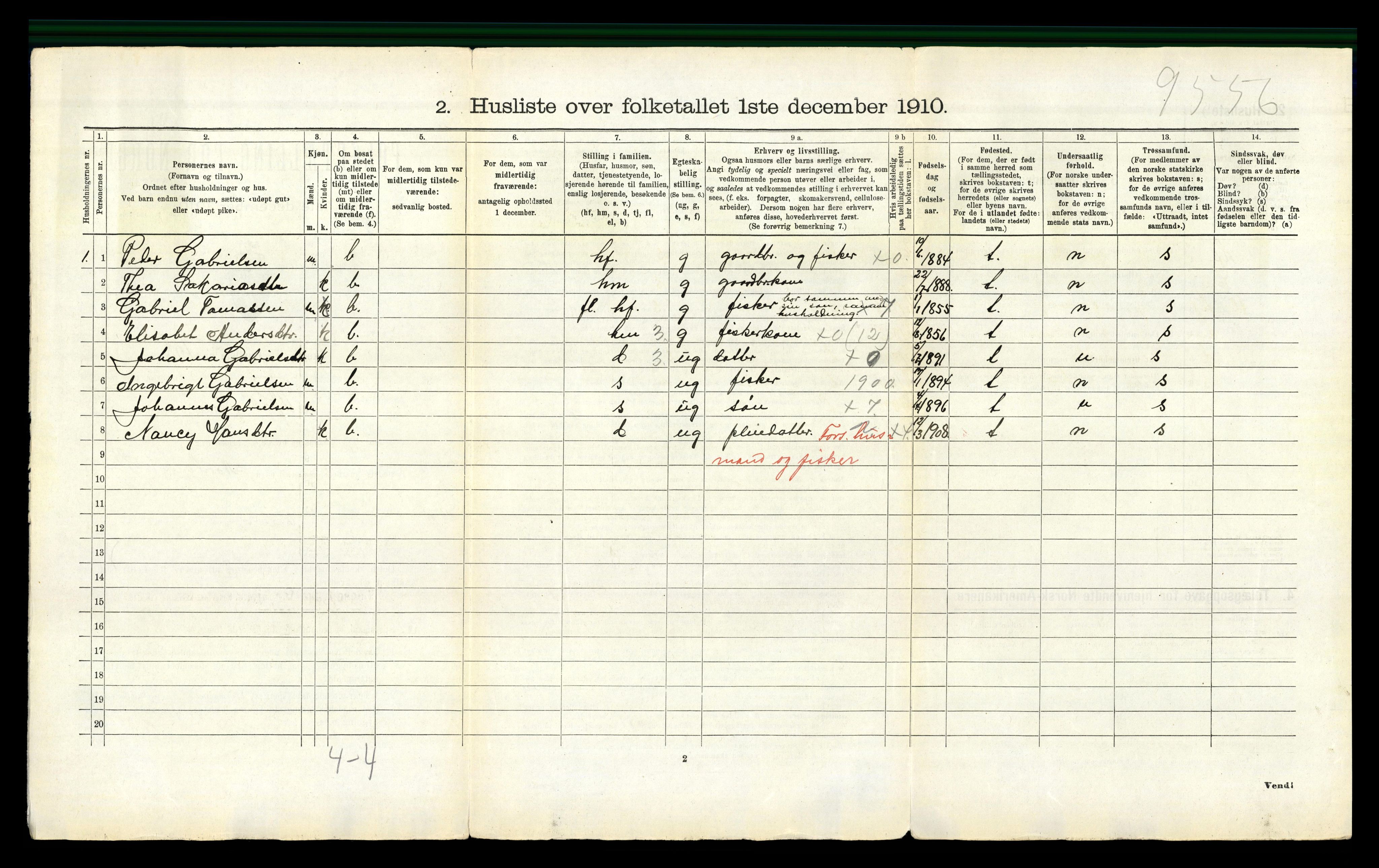 RA, 1910 census for Rødøy, 1910, p. 848