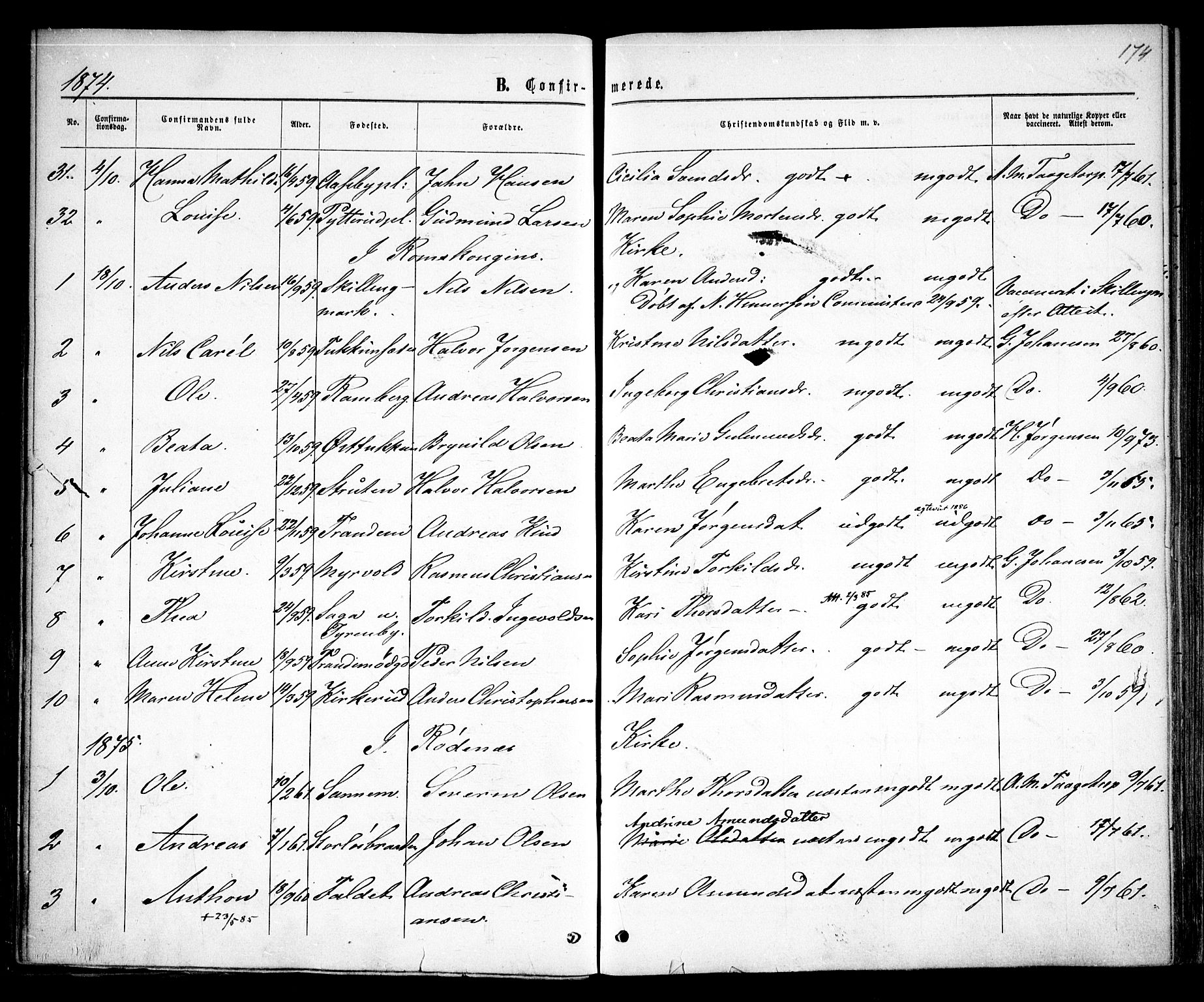 Rødenes prestekontor Kirkebøker, AV/SAO-A-2005/F/Fa/L0008: Parish register (official) no. I 8, 1869-1879, p. 174