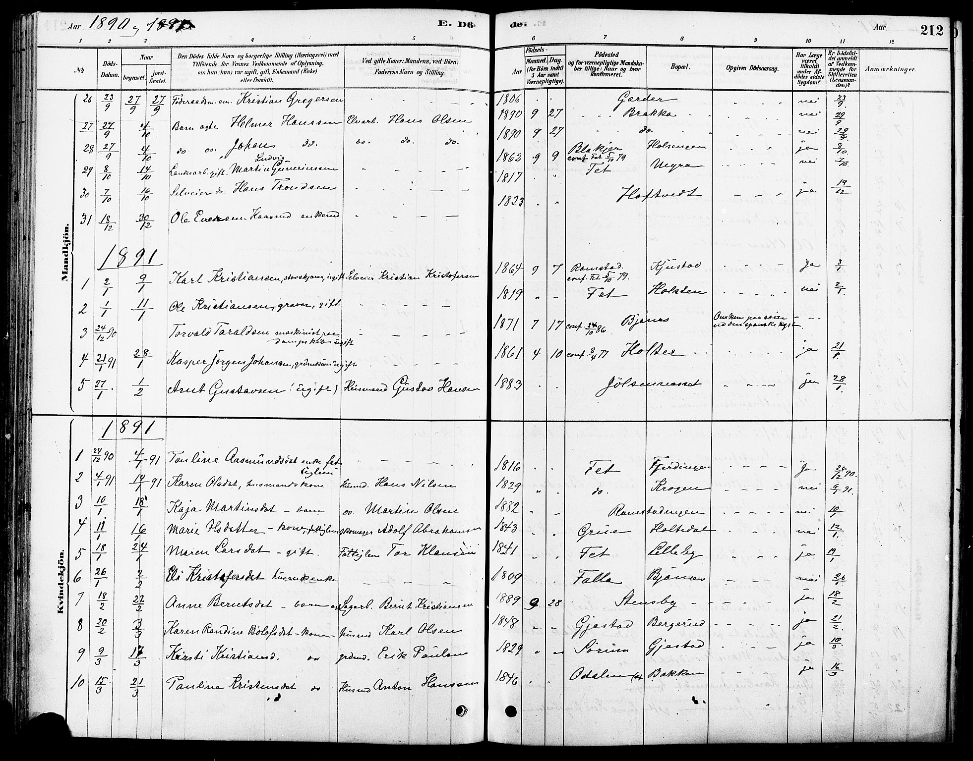 Fet prestekontor Kirkebøker, AV/SAO-A-10370a/F/Fa/L0014: Parish register (official) no. I 14, 1878-1891, p. 212