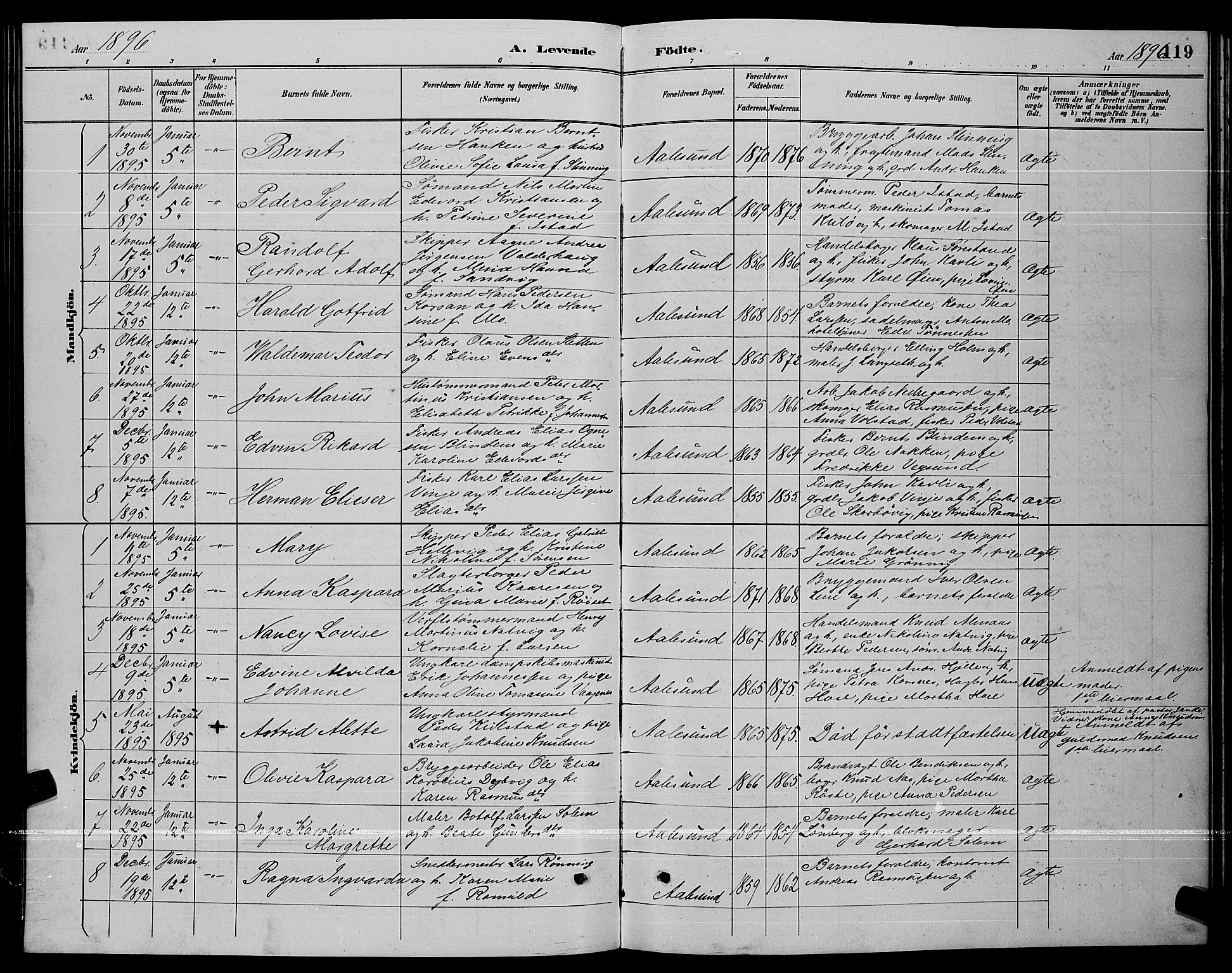 Ministerialprotokoller, klokkerbøker og fødselsregistre - Møre og Romsdal, AV/SAT-A-1454/529/L0467: Parish register (copy) no. 529C04, 1889-1897, p. 119