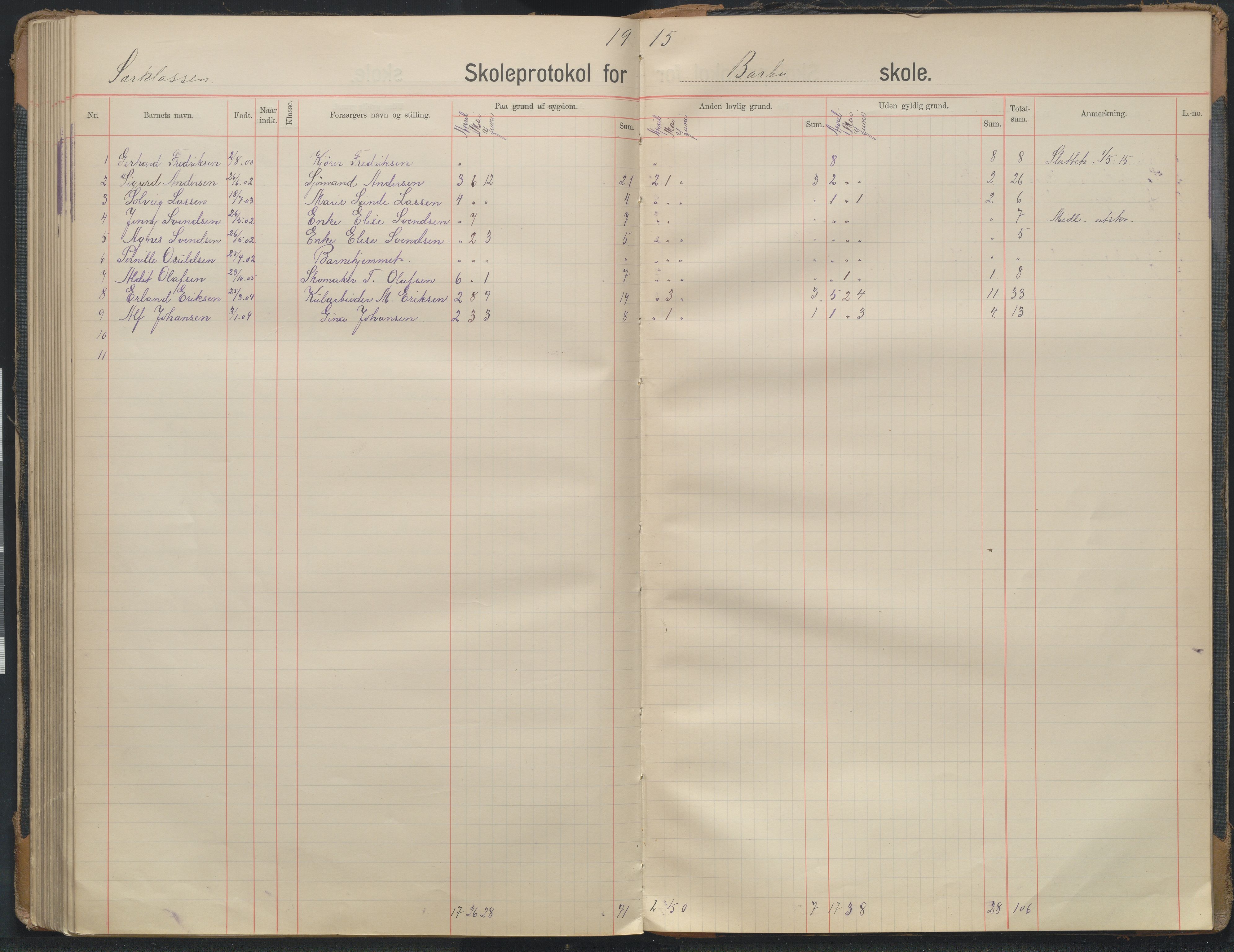 Arendal kommune, Katalog I, AAKS/KA0906-PK-I/07/L0343: Hovedbok Barbu skole, 1913-1914