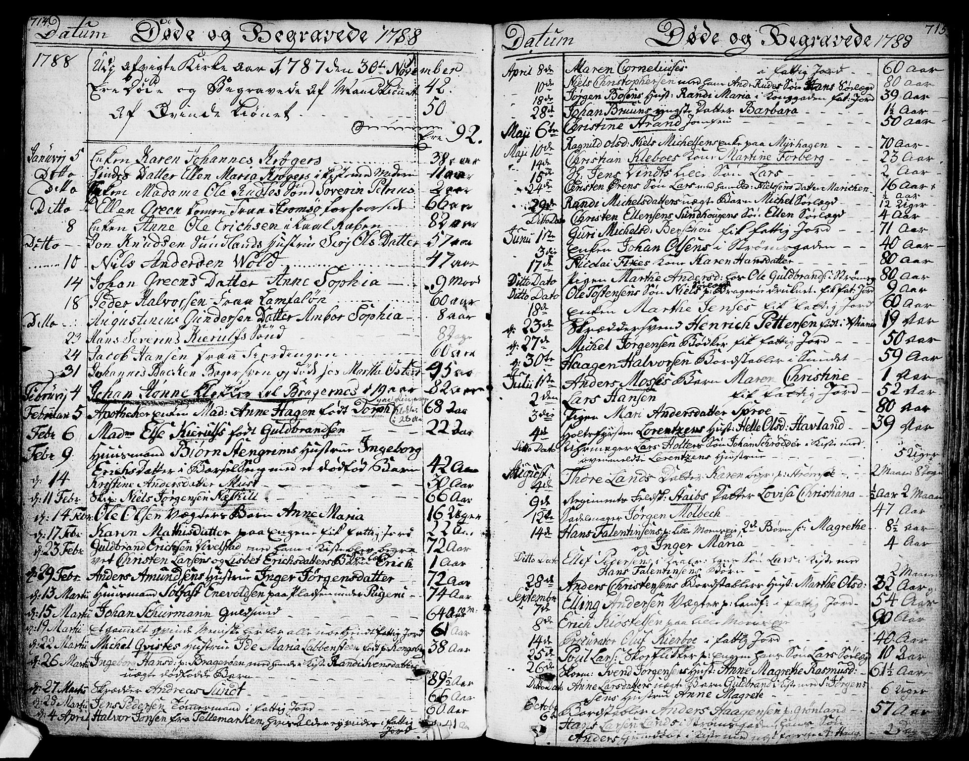 Bragernes kirkebøker, SAKO/A-6/F/Fa/L0006a: Parish register (official) no. I 6, 1782-1814, p. 714-715