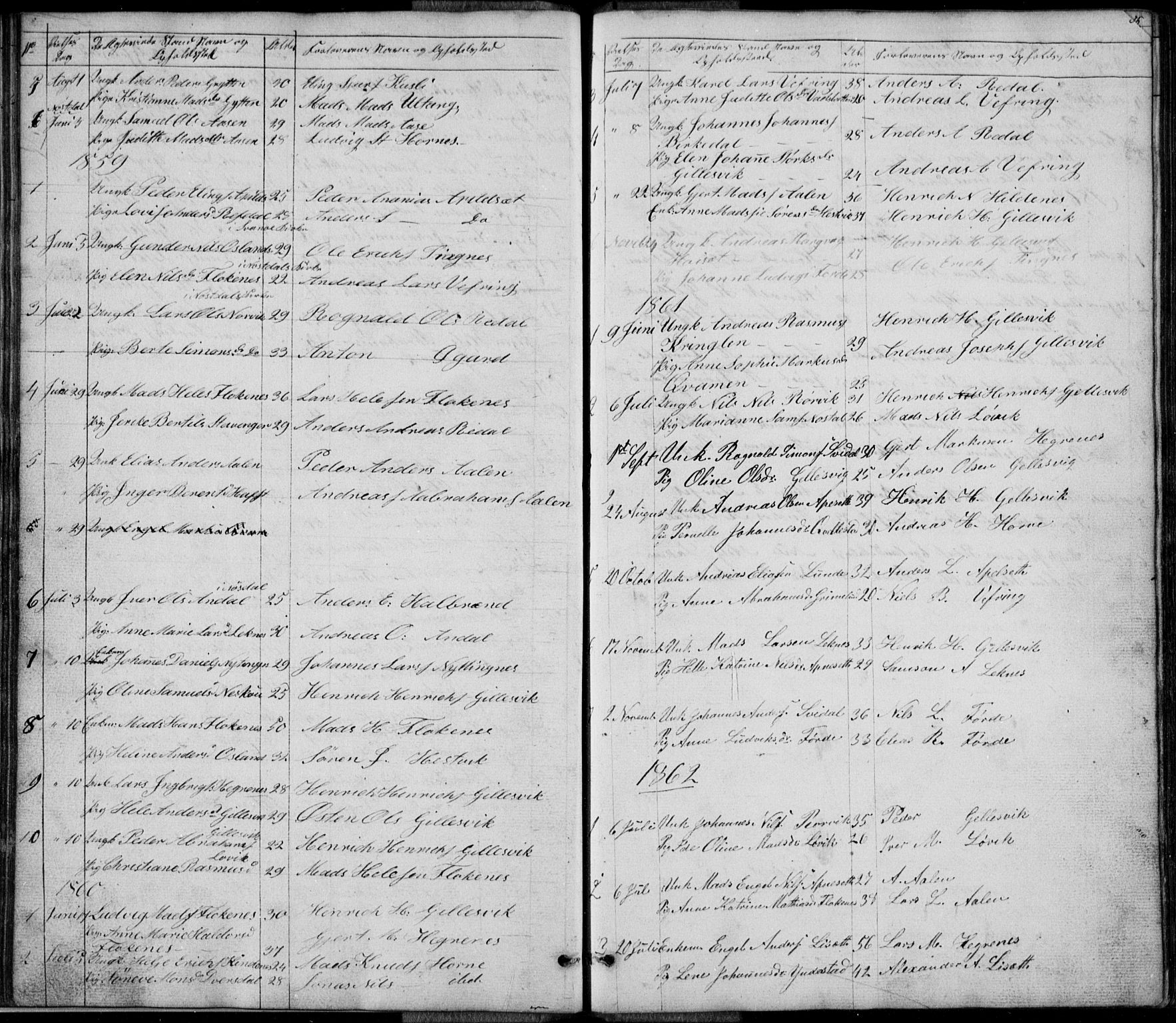 Førde sokneprestembete, SAB/A-79901/H/Hab: Parish register (copy) no. E 0, 1853-1880, p. 55