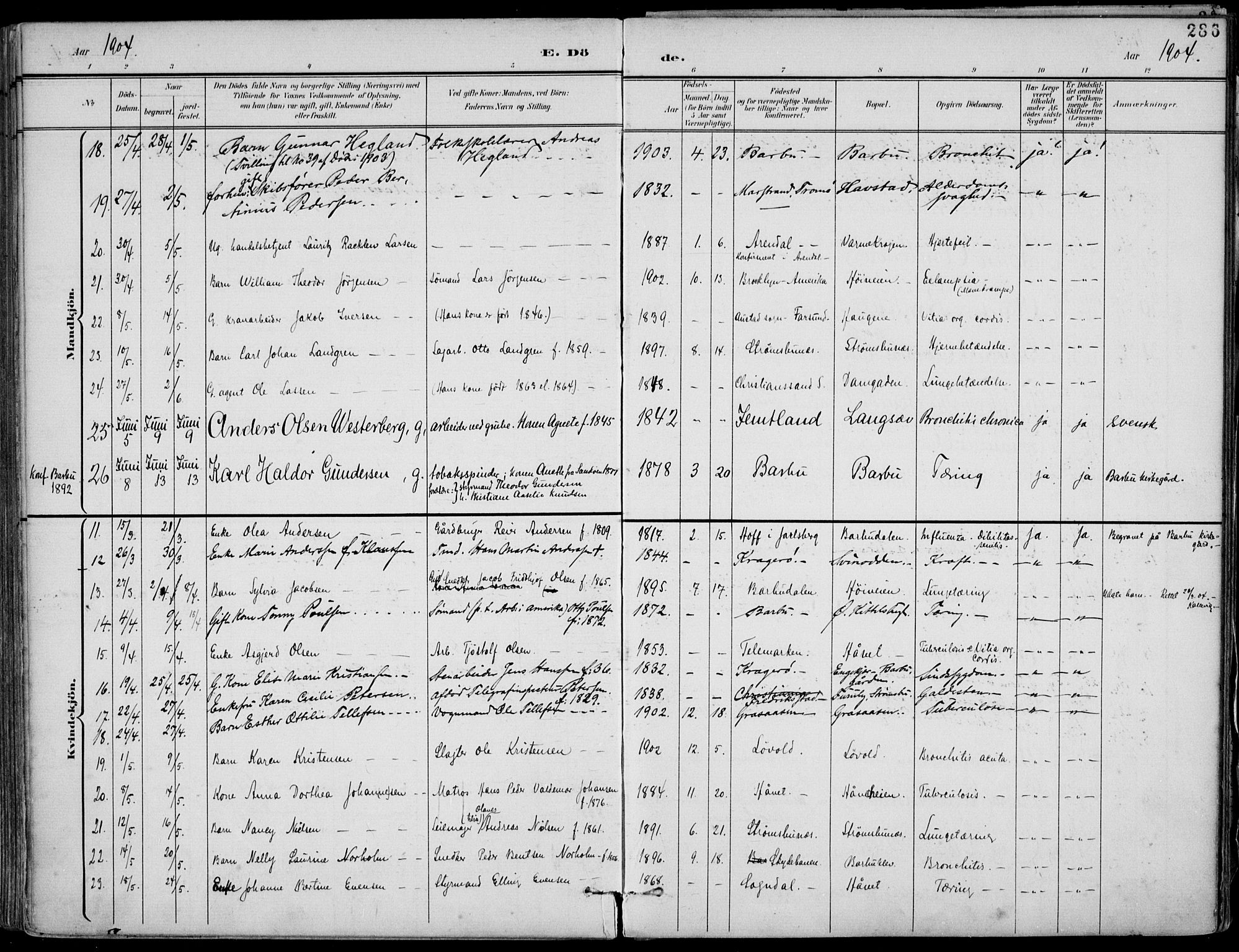 Barbu sokneprestkontor, AV/SAK-1111-0003/F/Fa/L0005: Parish register (official) no. A 5, 1899-1909, p. 286