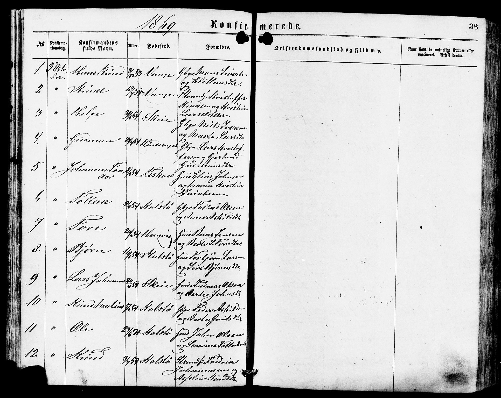 Avaldsnes sokneprestkontor, SAST/A -101851/H/Ha/Haa/L0012: Parish register (official) no. A 12, 1865-1880, p. 33