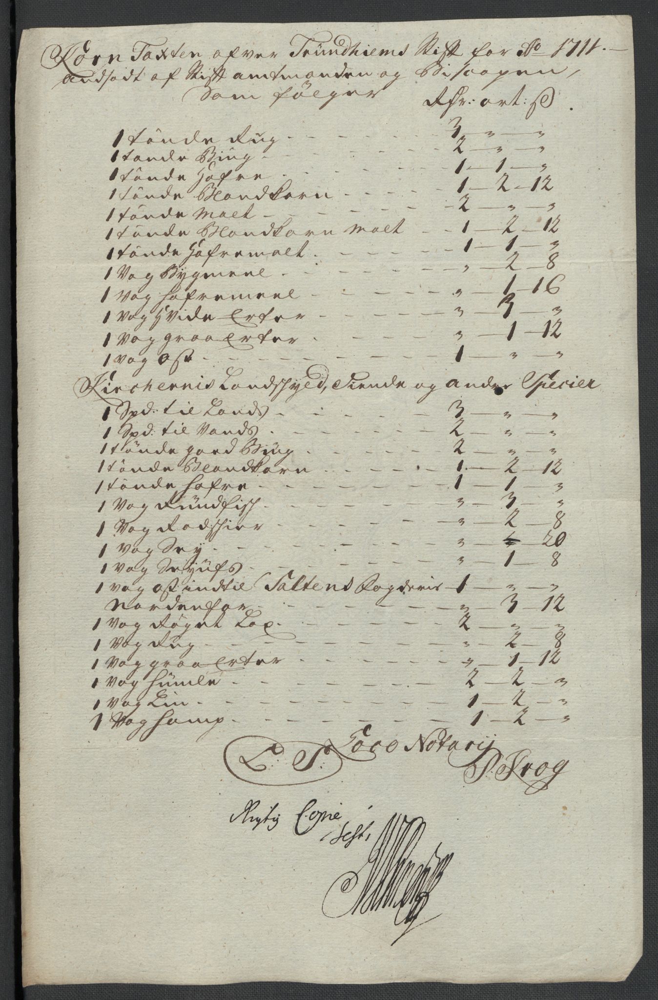 Rentekammeret inntil 1814, Reviderte regnskaper, Fogderegnskap, RA/EA-4092/R61/L4112: Fogderegnskap Strinda og Selbu, 1711, p. 155