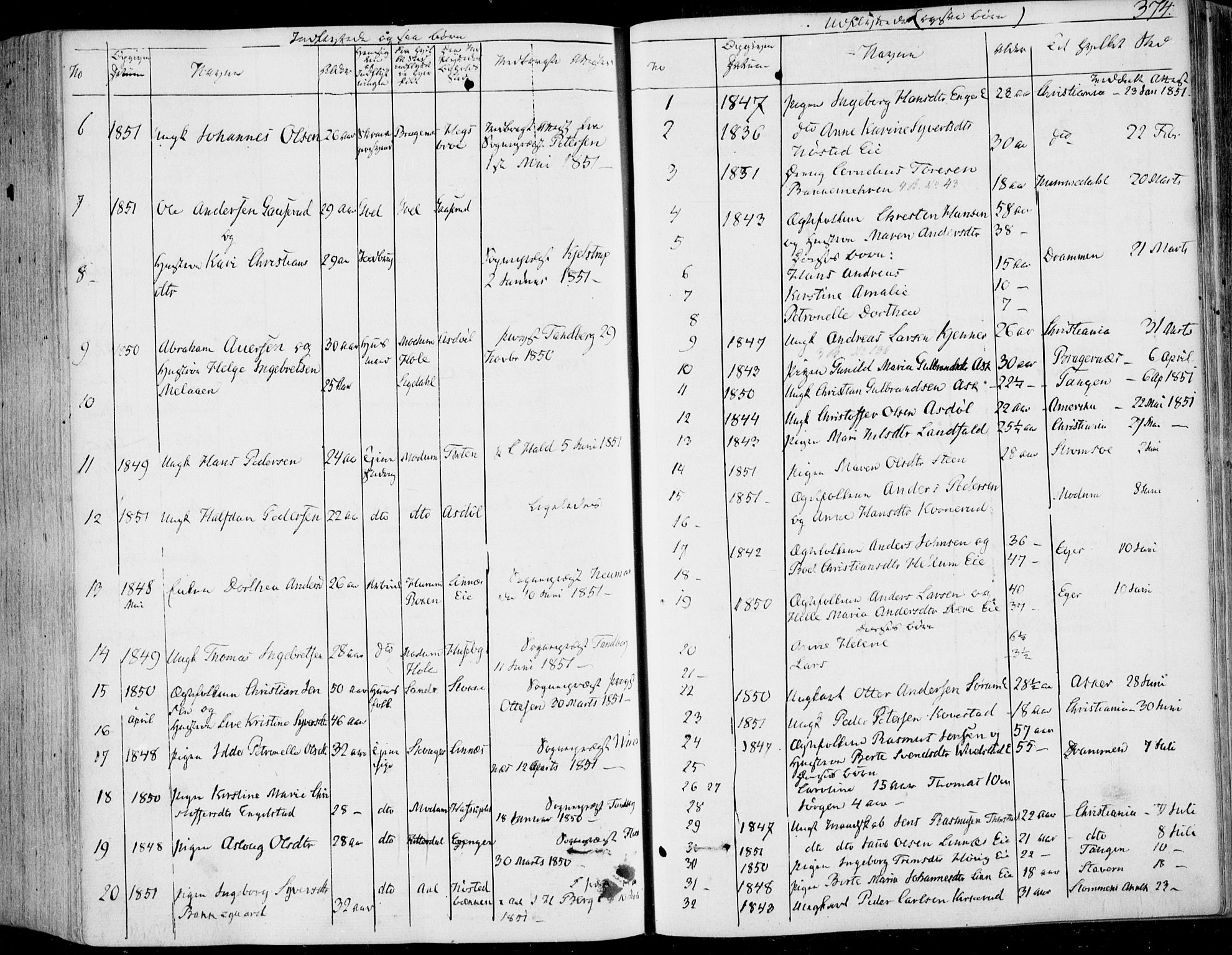 Lier kirkebøker, AV/SAKO-A-230/F/Fa/L0011: Parish register (official) no. I 11, 1843-1854, p. 374