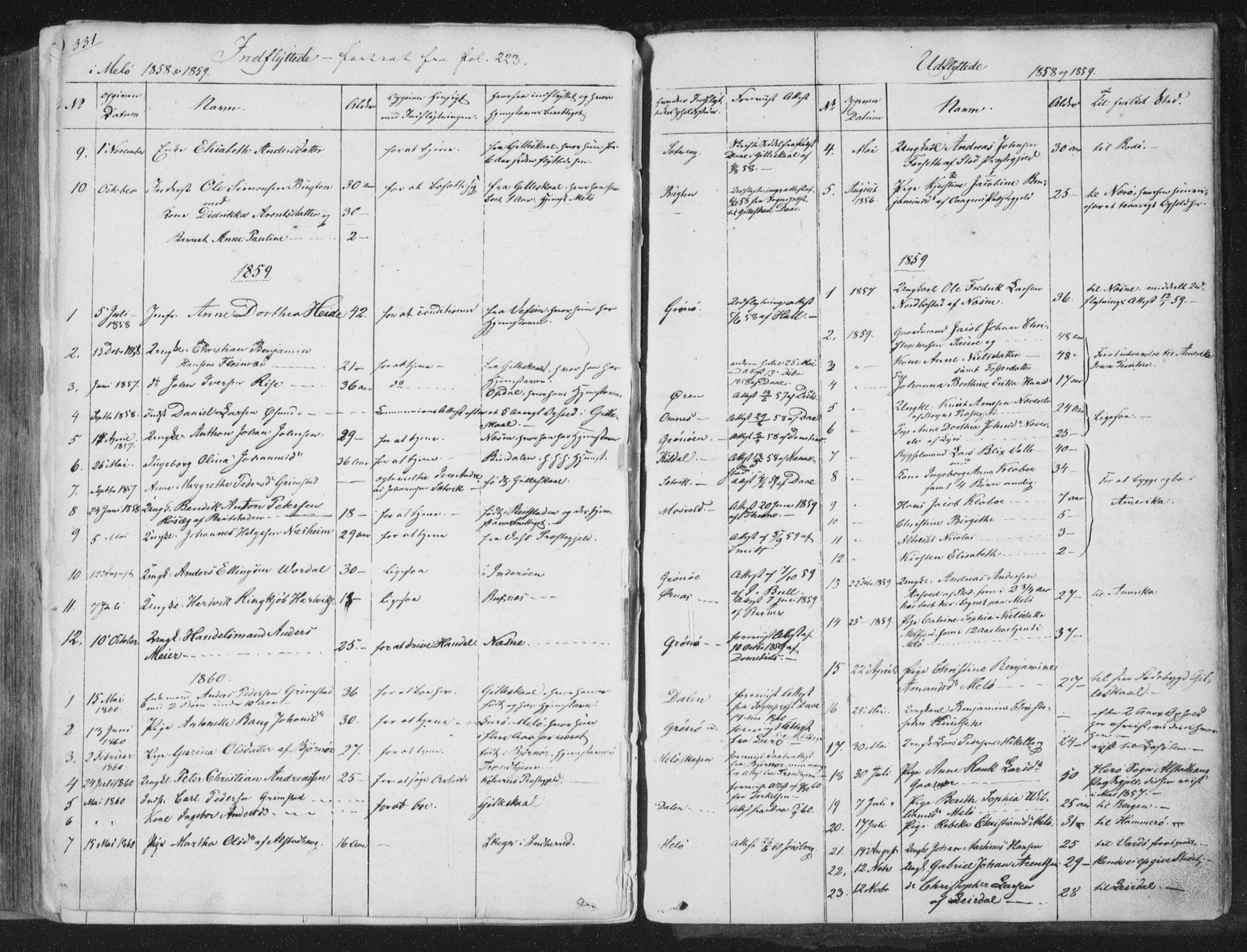 Ministerialprotokoller, klokkerbøker og fødselsregistre - Nordland, SAT/A-1459/841/L0604: Parish register (official) no. 841A09 /2, 1845-1862, p. 331