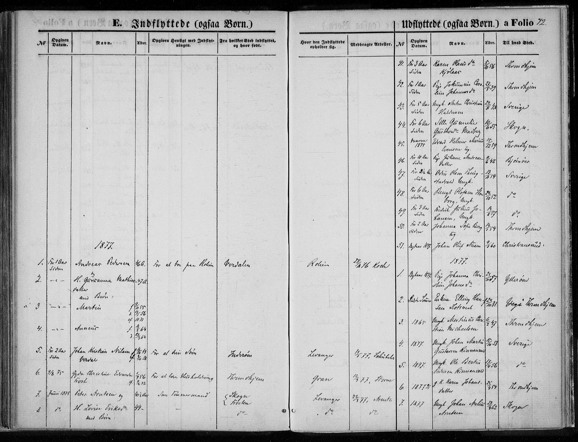 Ministerialprotokoller, klokkerbøker og fødselsregistre - Nord-Trøndelag, SAT/A-1458/720/L0187: Parish register (official) no. 720A04 /1, 1875-1879, p. 72