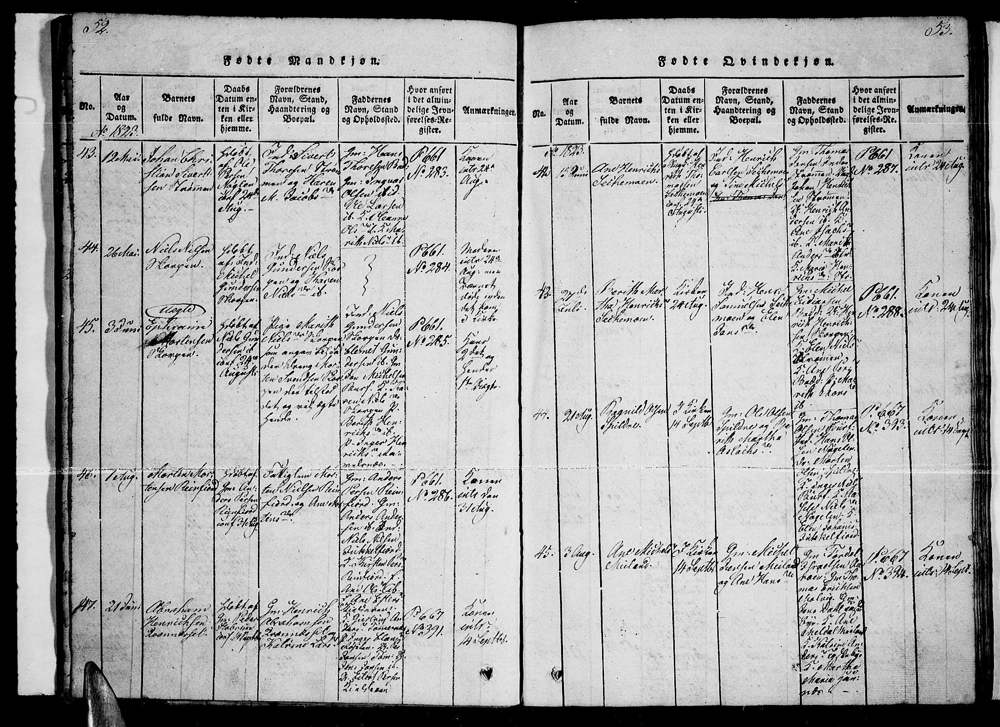 Skjervøy sokneprestkontor, AV/SATØ-S-1300/H/Ha/Haa/L0004kirke: Parish register (official) no. 4, 1820-1838, p. 52-53