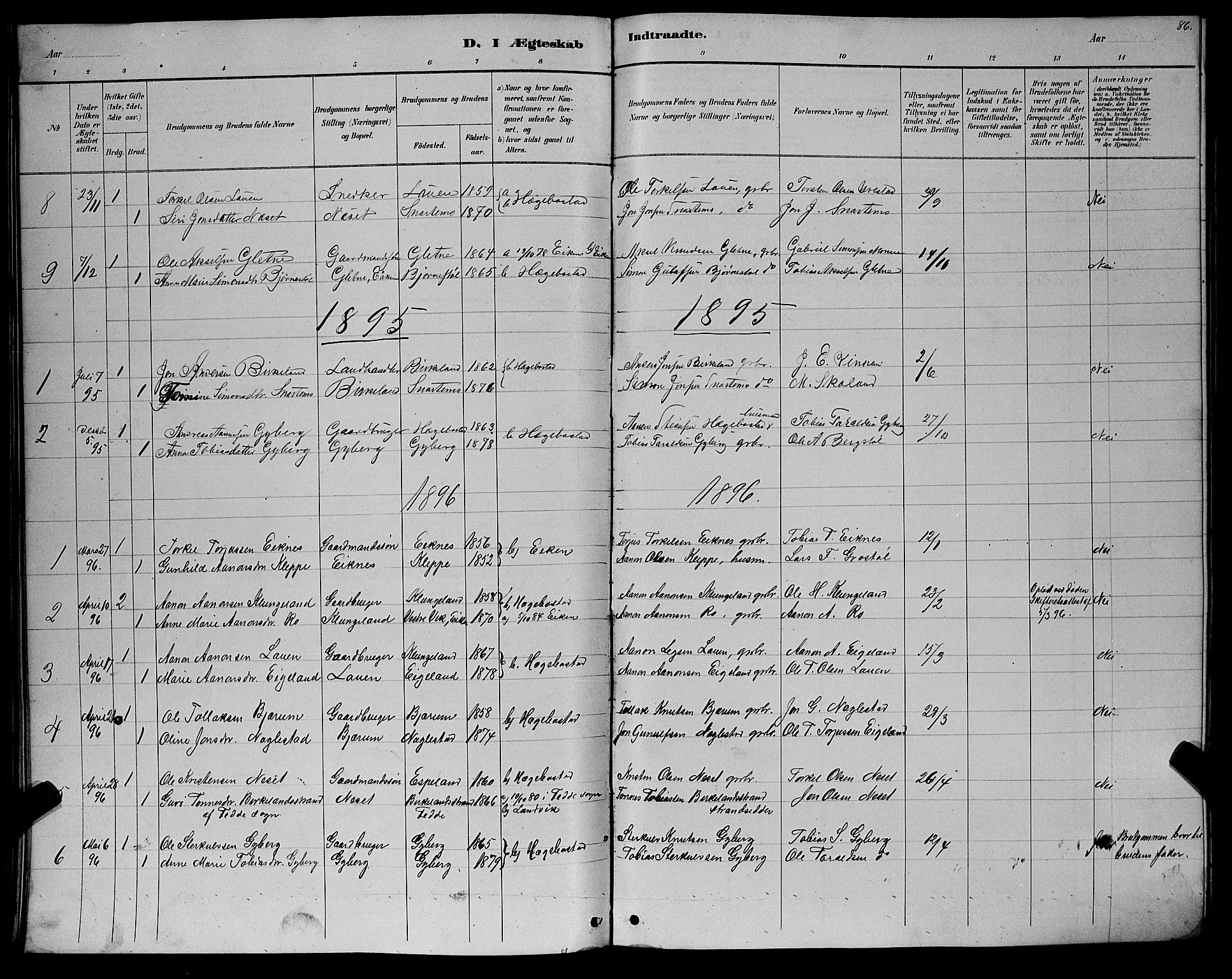 Hægebostad sokneprestkontor, AV/SAK-1111-0024/F/Fb/Fba/L0003: Parish register (copy) no. B 3, 1883-1896, p. 86