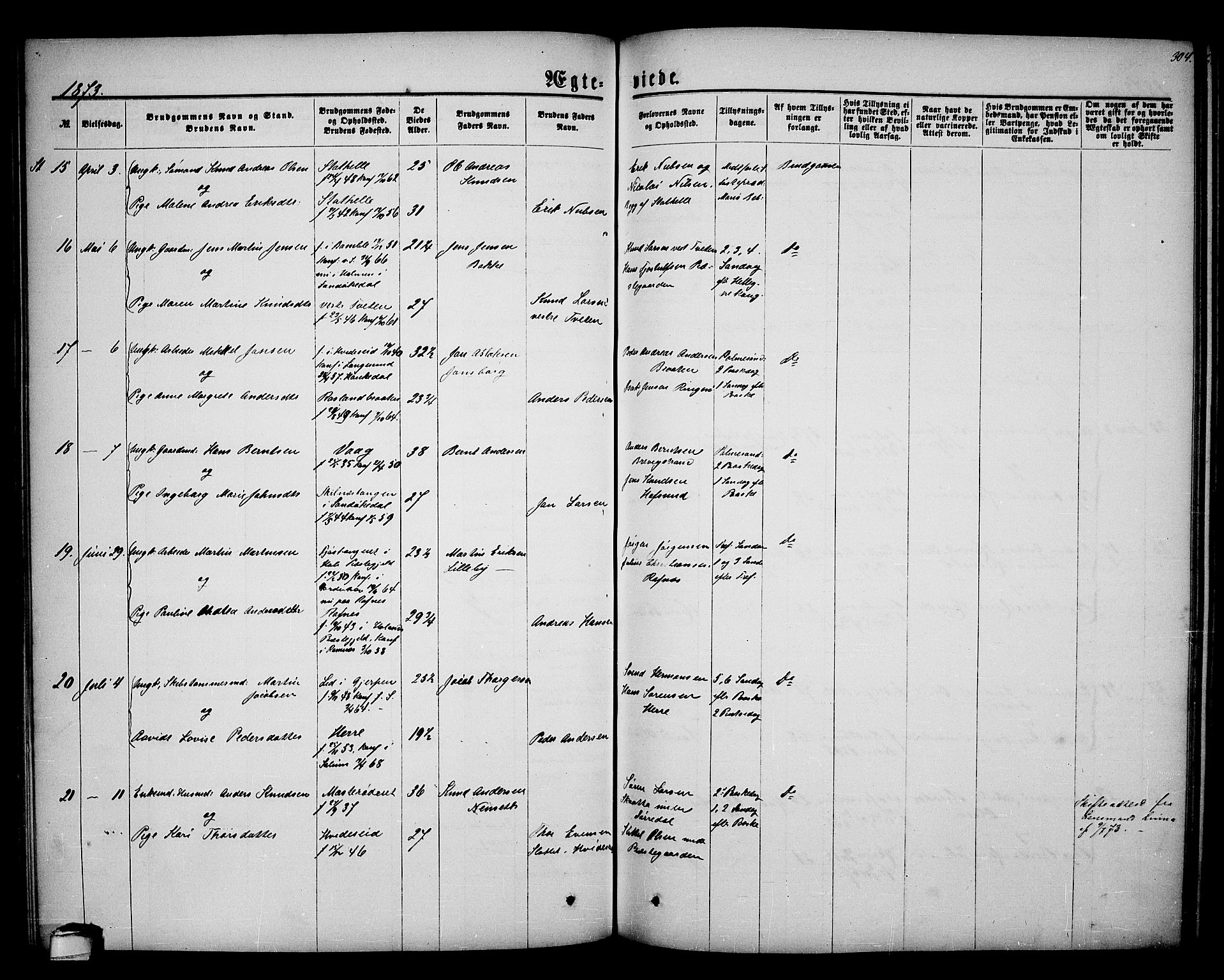 Bamble kirkebøker, AV/SAKO-A-253/G/Ga/L0006: Parish register (copy) no. I 6, 1860-1876, p. 304