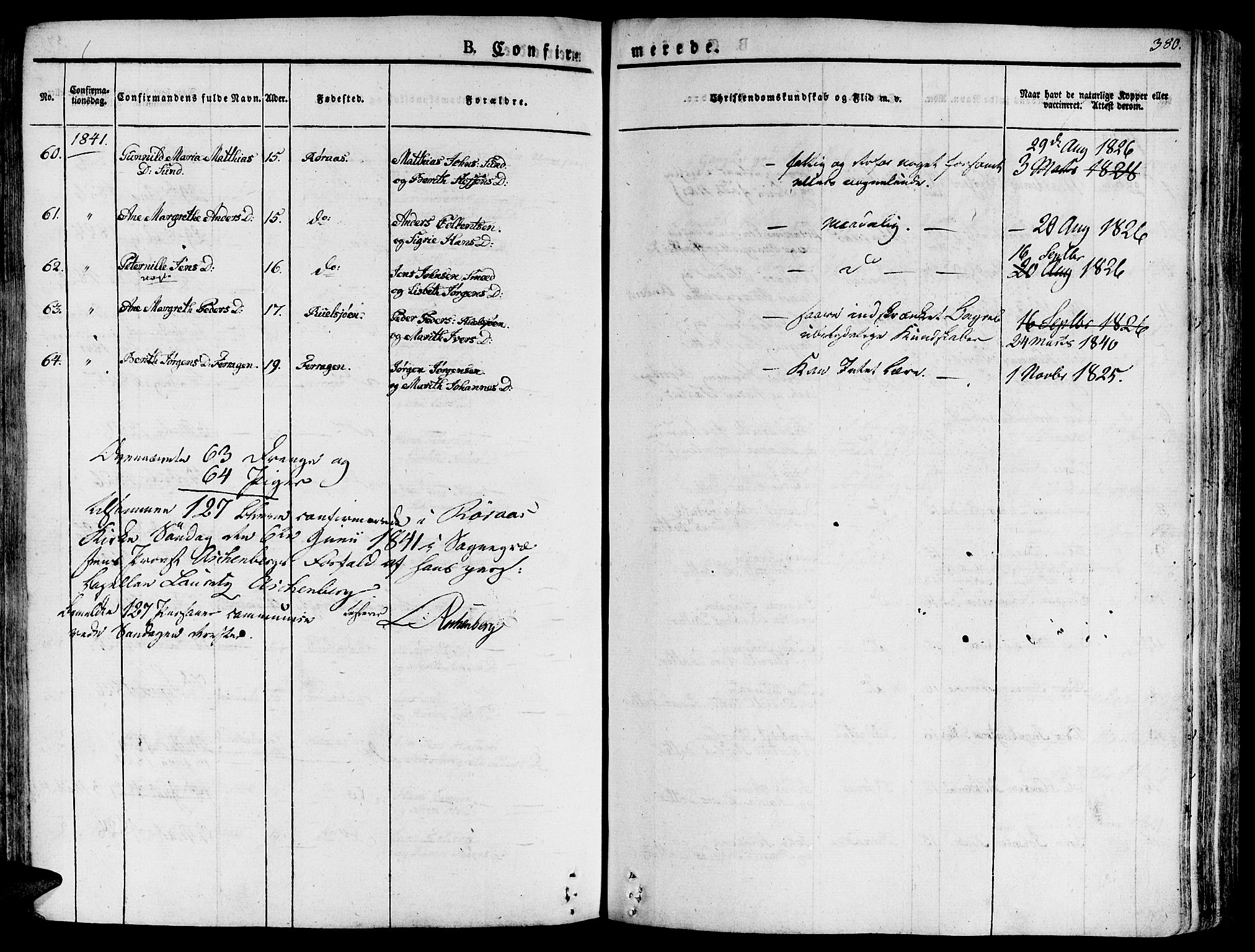 Ministerialprotokoller, klokkerbøker og fødselsregistre - Sør-Trøndelag, AV/SAT-A-1456/681/L0930: Parish register (official) no. 681A08, 1829-1844, p. 380