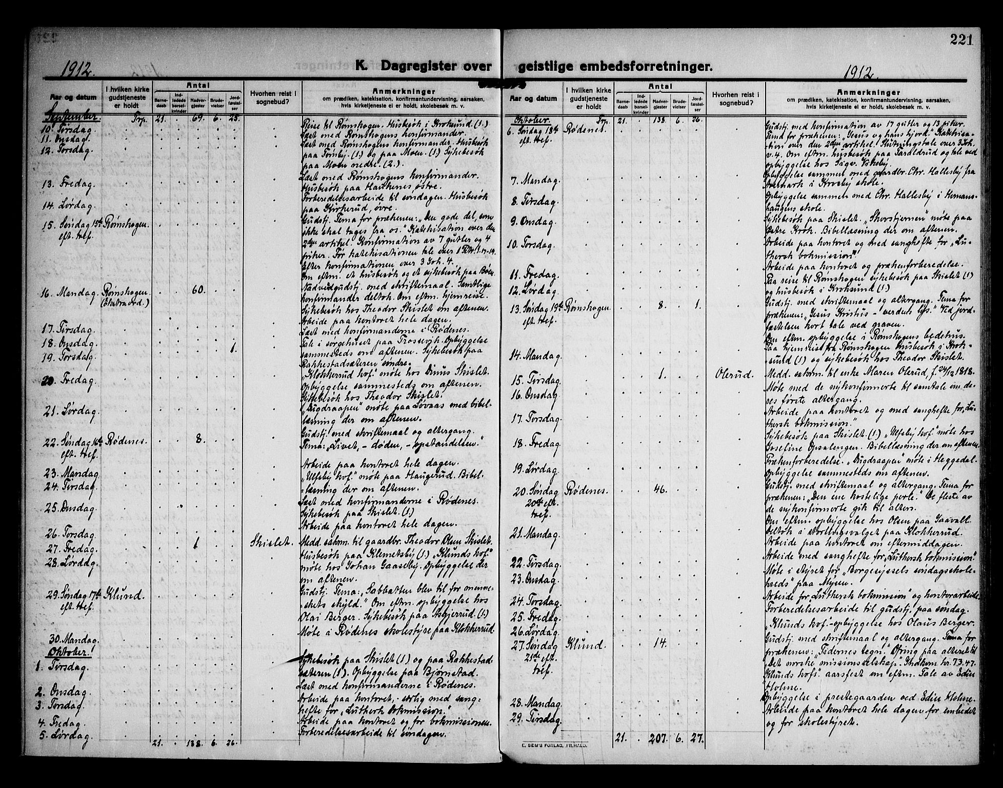 Rødenes prestekontor Kirkebøker, SAO/A-2005/F/Fa/L0012: Parish register (official) no. I 12, 1911-1926, p. 221