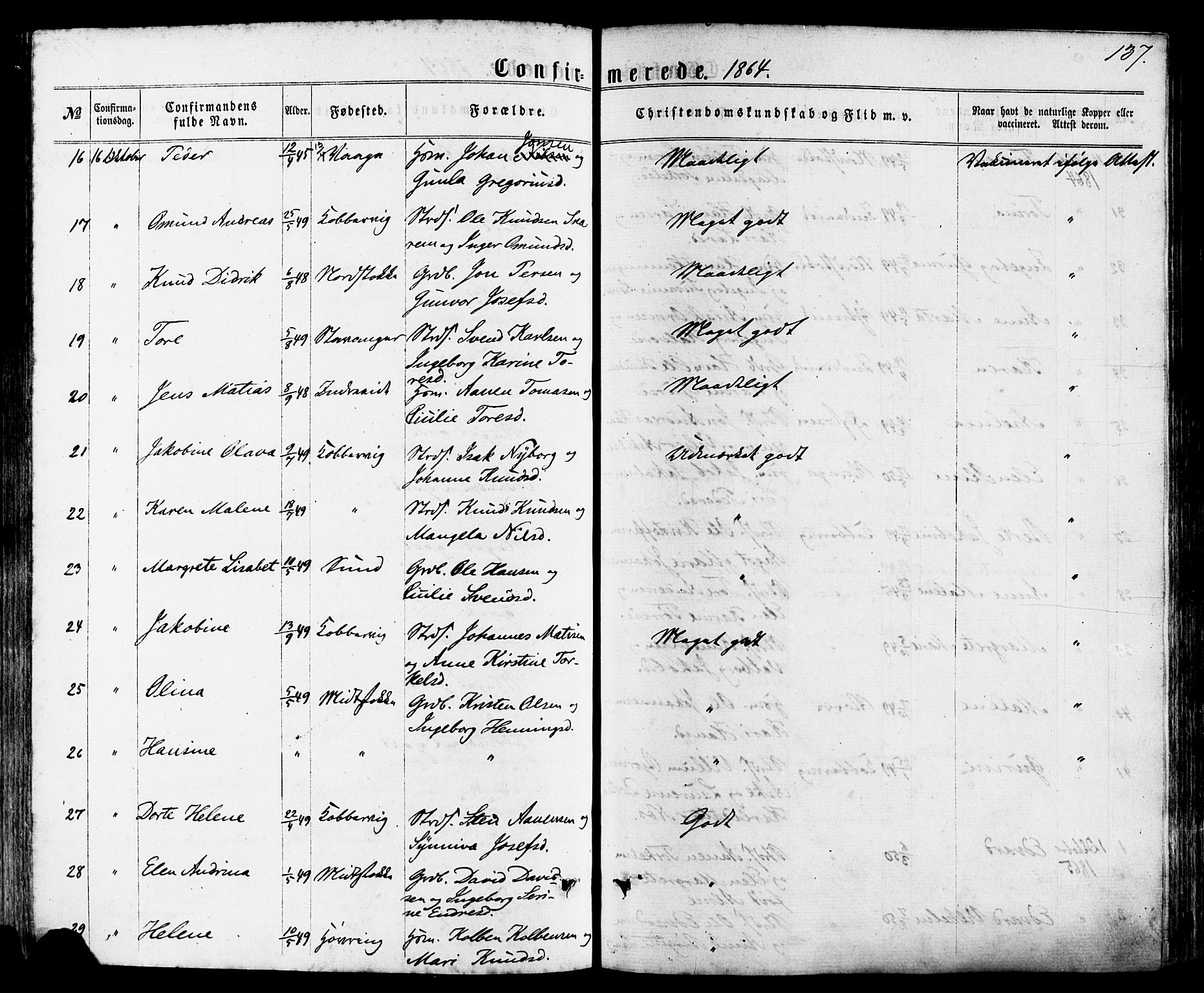 Avaldsnes sokneprestkontor, SAST/A -101851/H/Ha/Haa/L0011: Parish register (official) no. A 11, 1861-1880, p. 137