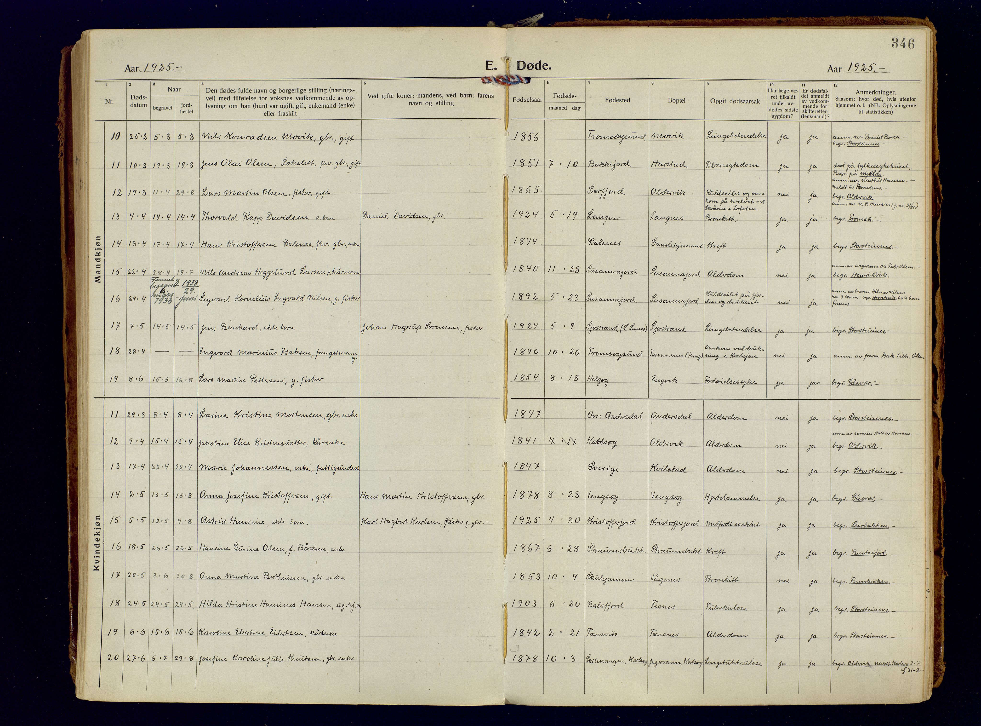 Tromsøysund sokneprestkontor, AV/SATØ-S-1304/G/Ga/L0009kirke: Parish register (official) no. 9, 1922-1934, p. 346