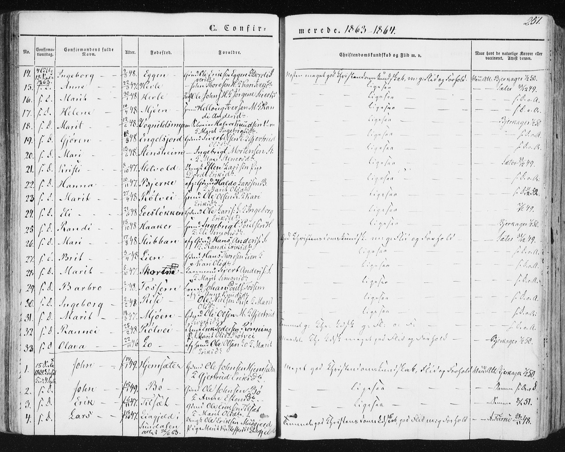 Ministerialprotokoller, klokkerbøker og fødselsregistre - Sør-Trøndelag, AV/SAT-A-1456/678/L0899: Parish register (official) no. 678A08, 1848-1872, p. 251