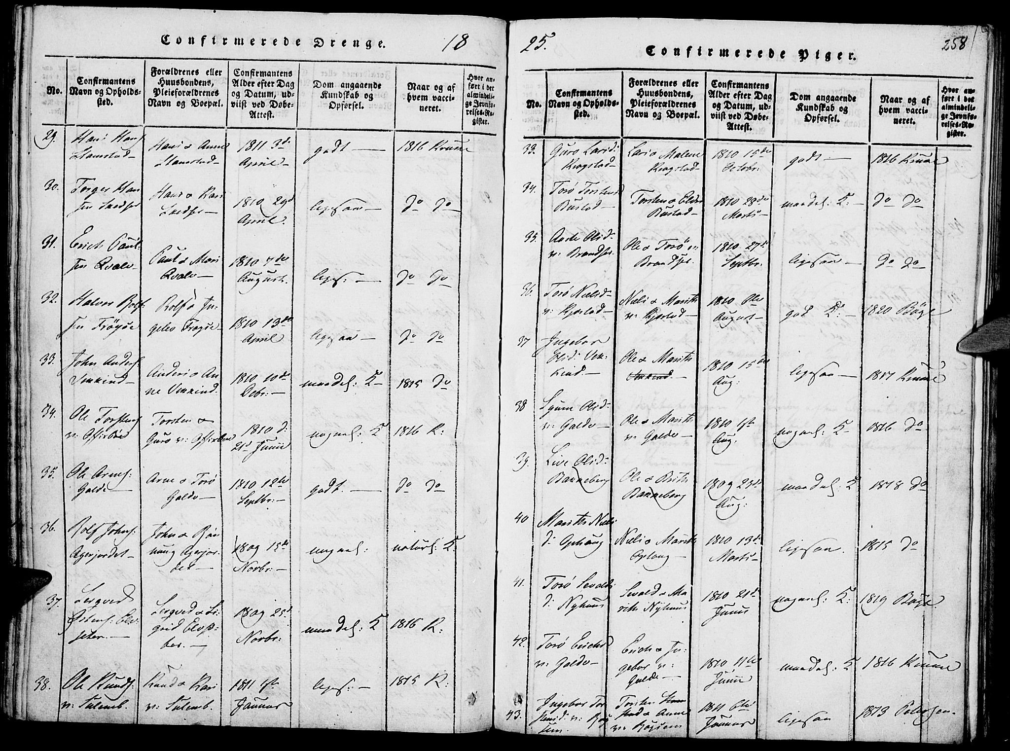 Lom prestekontor, SAH/PREST-070/K/L0004: Parish register (official) no. 4, 1815-1825, p. 258