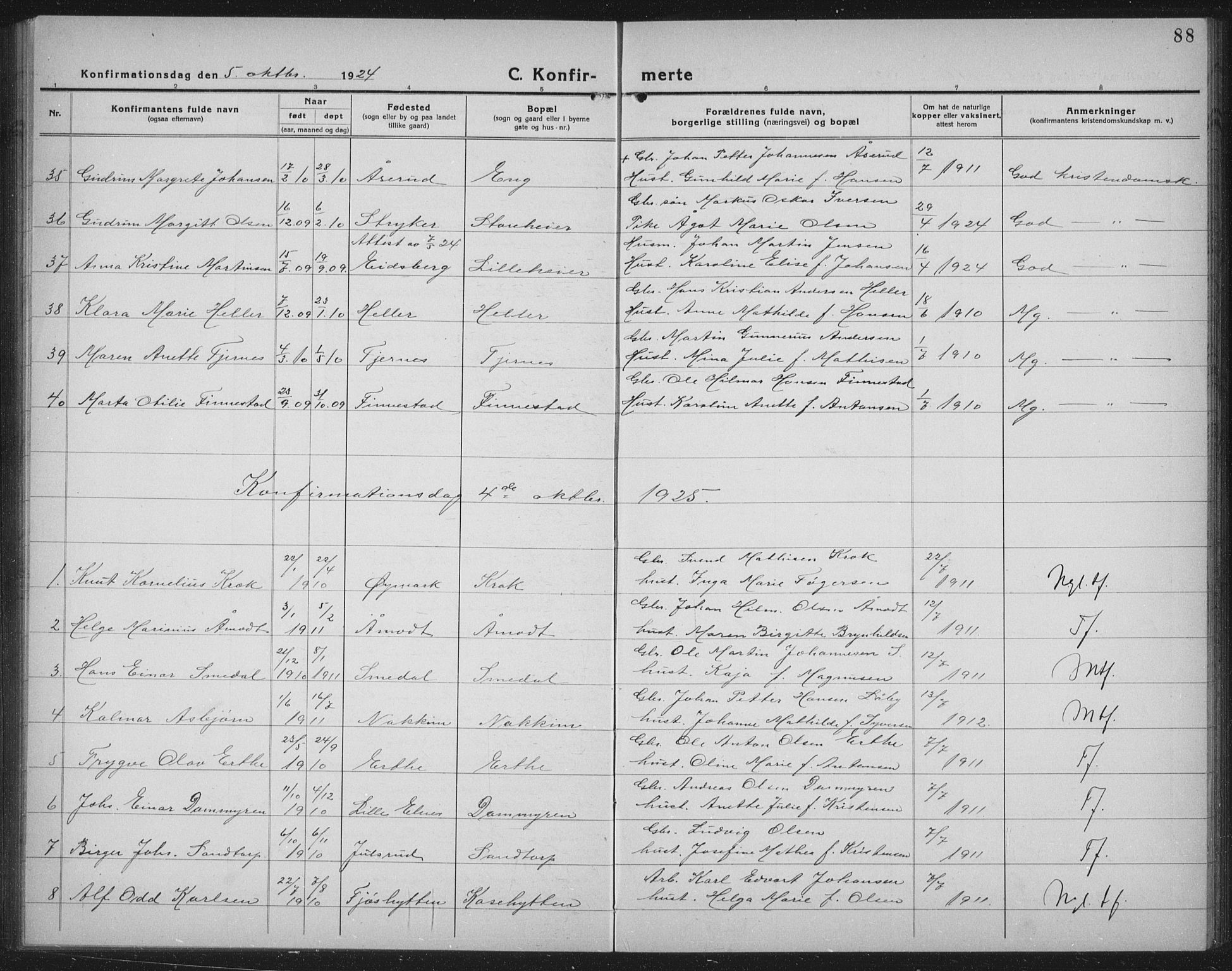 Rakkestad prestekontor Kirkebøker, AV/SAO-A-2008/G/Gb/L0003: Parish register (copy) no. II 3, 1920-1941, p. 88