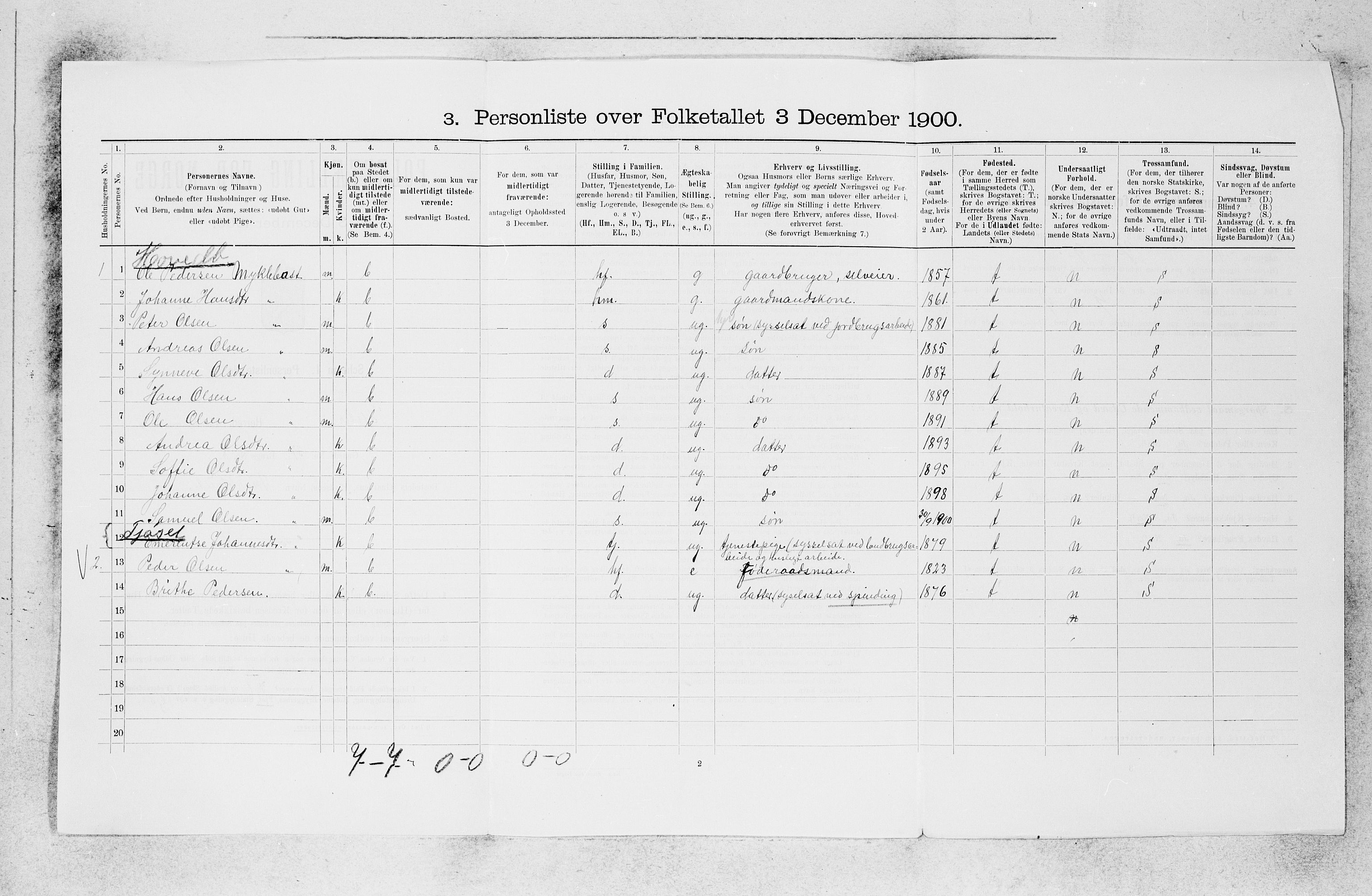 SAB, 1900 census for Jølster, 1900, p. 781