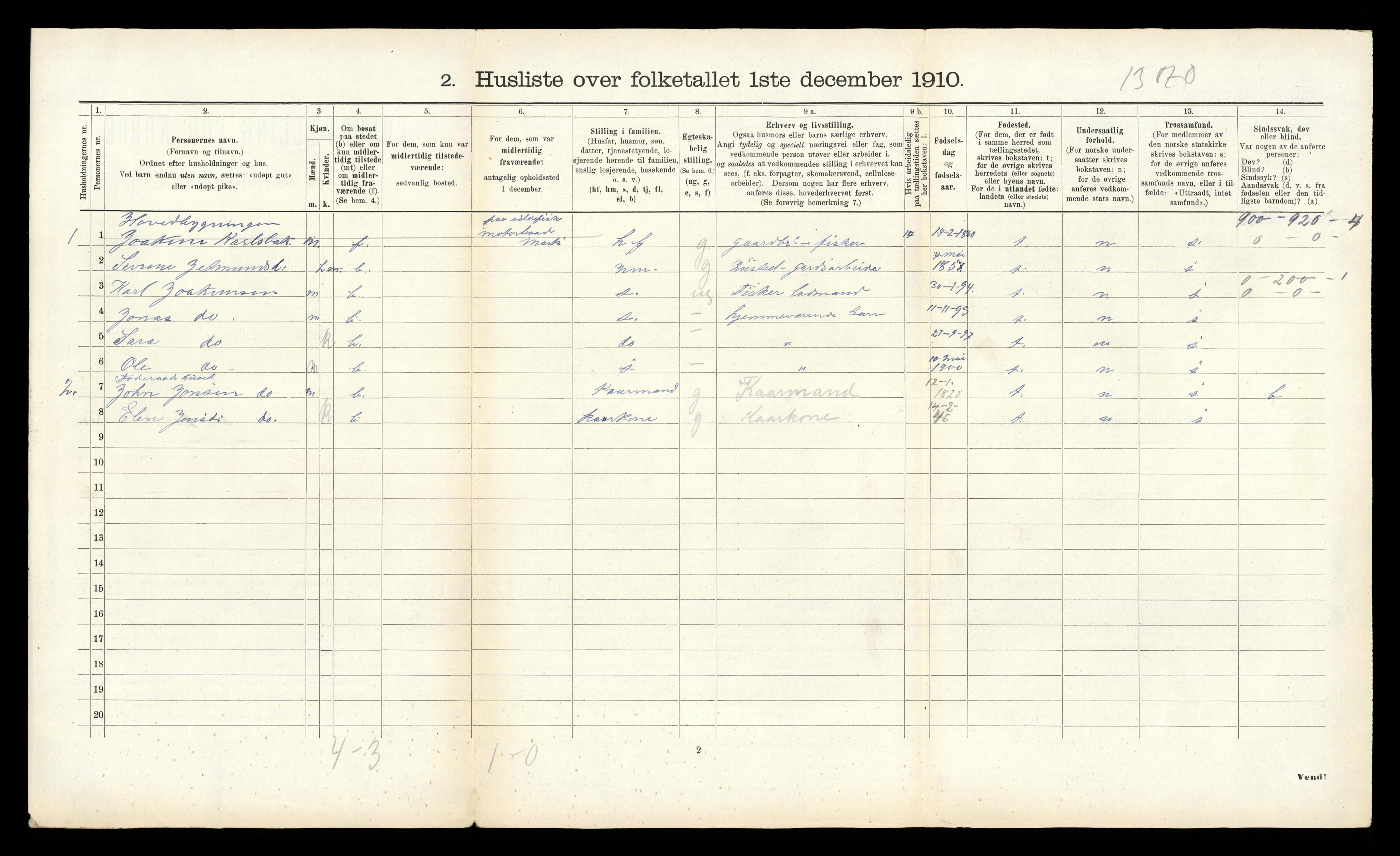 RA, 1910 census for Borgund, 1910, p. 1028