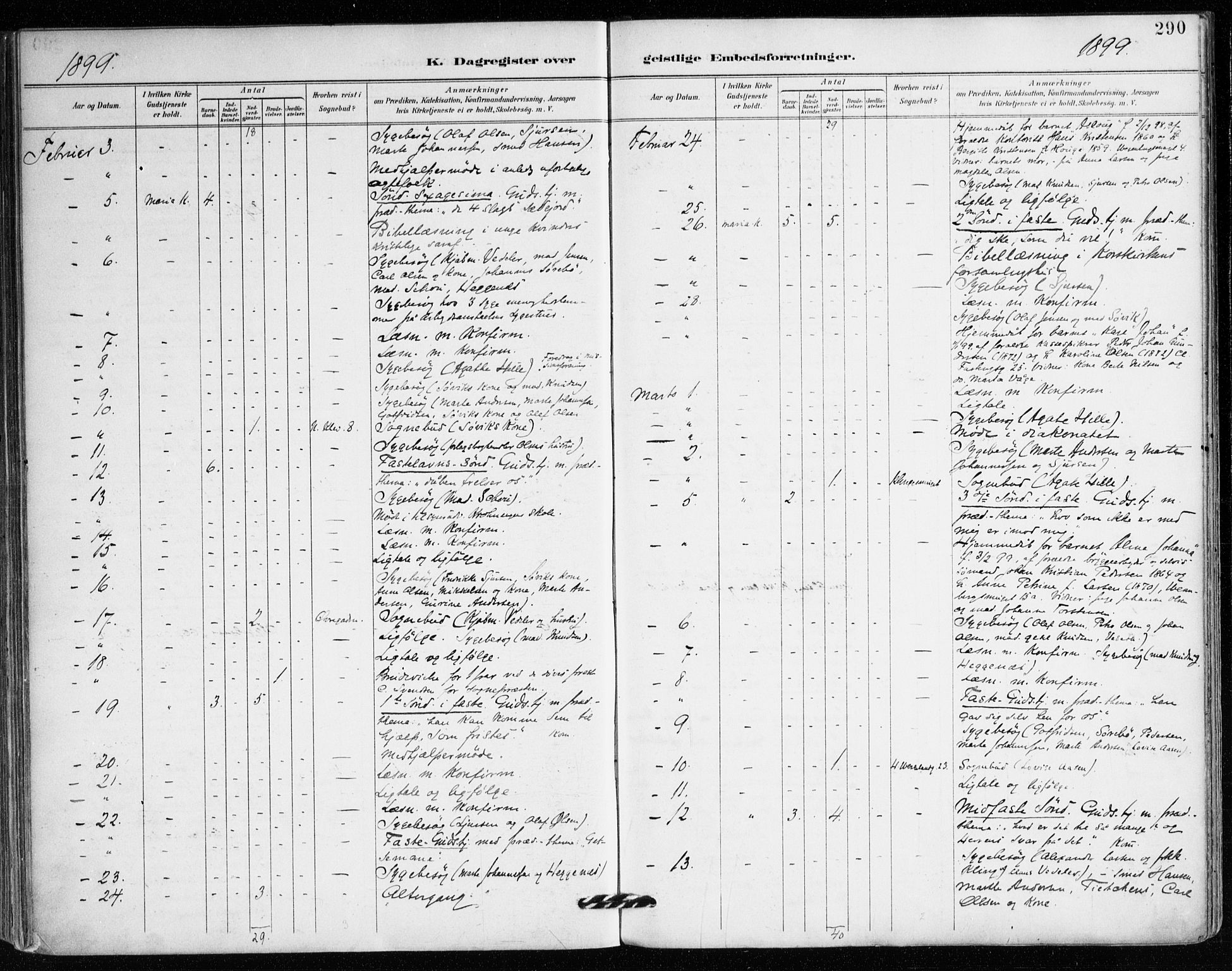 Mariakirken Sokneprestembete, AV/SAB-A-76901/H/Haa/L0008: Parish register (official) no. A 8, 1893-1942, p. 290