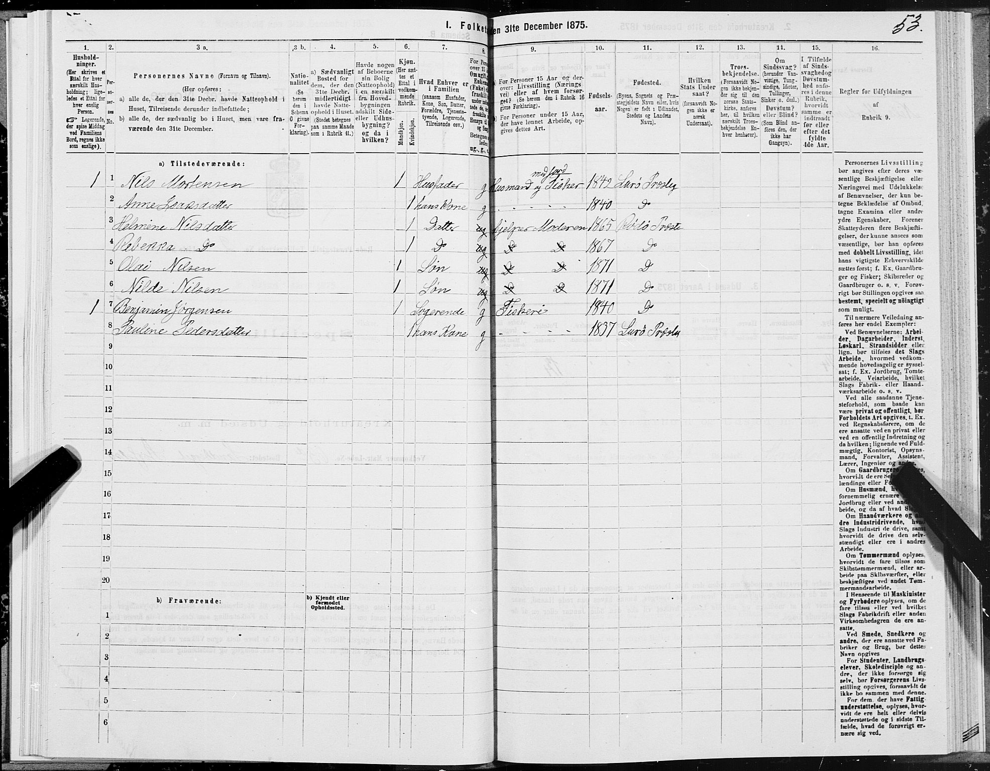 SAT, 1875 census for 1836P Rødøy, 1875, p. 1053