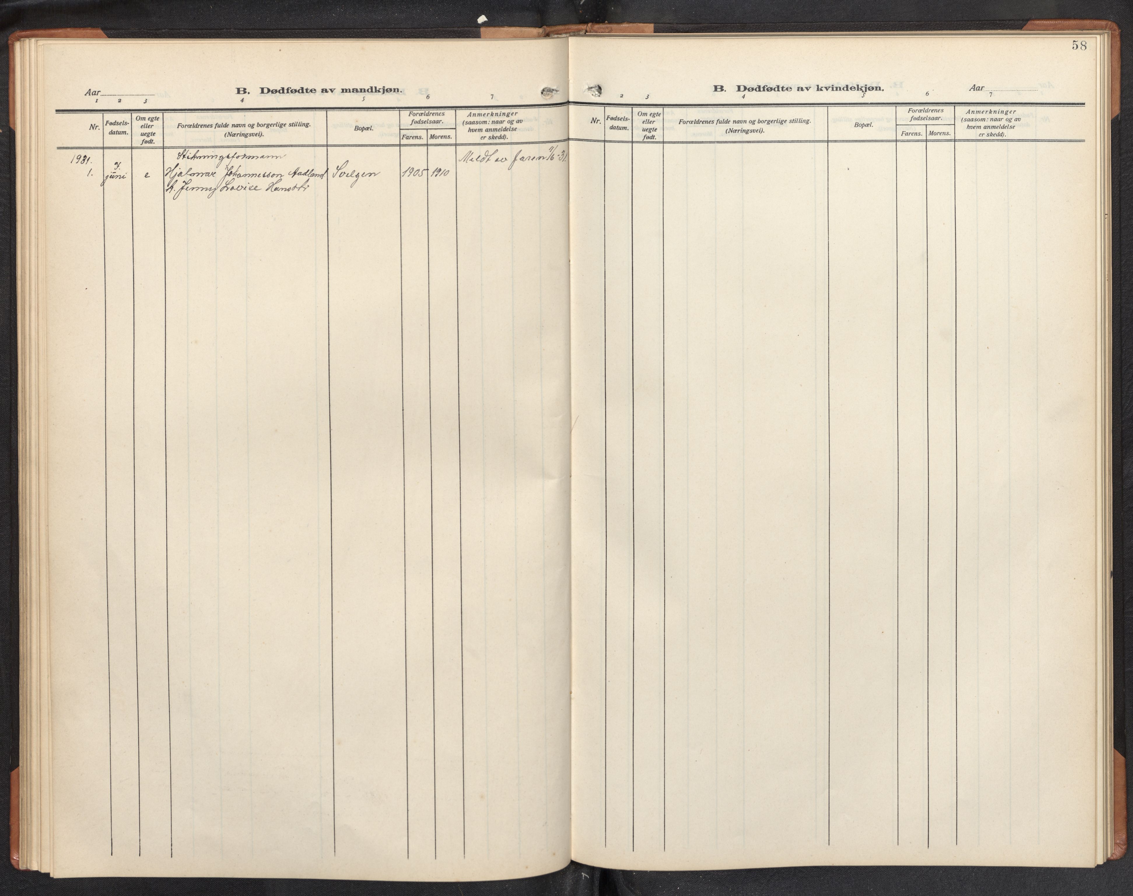 Davik sokneprestembete, SAB/A-79701/H/Hab/Habb/L0002: Parish register (copy) no. B 2, 1929-1951, p. 57b-58a