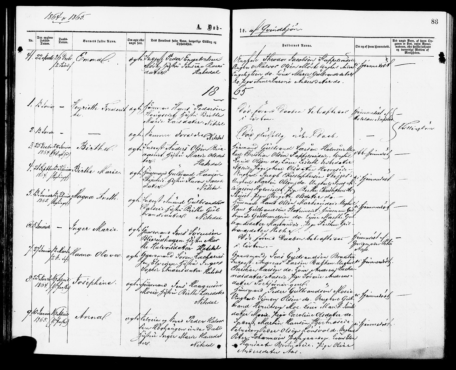 Nittedal prestekontor Kirkebøker, AV/SAO-A-10365a/F/Fa/L0006: Parish register (official) no. I 6, 1863-1878, p. 83