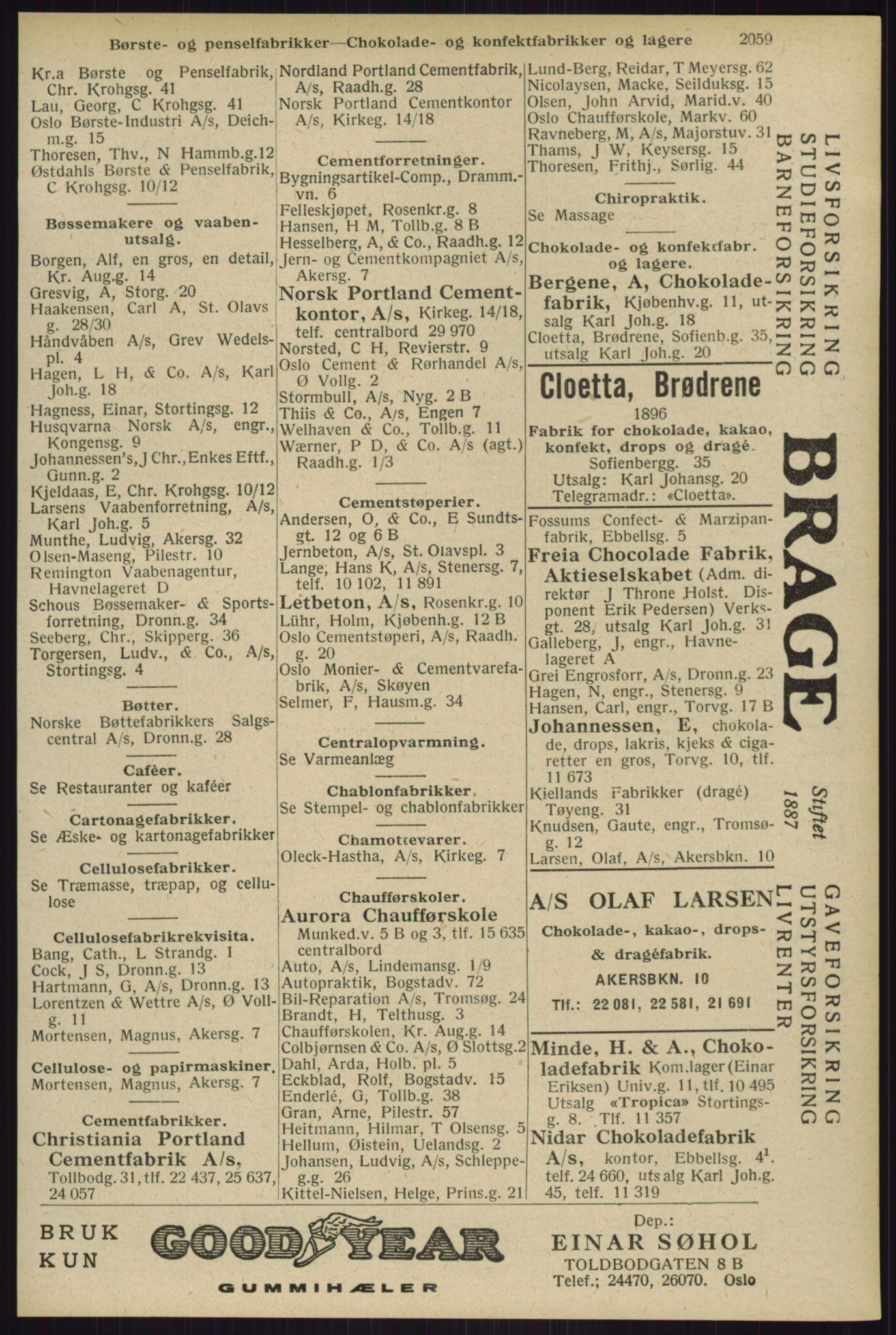 Kristiania/Oslo adressebok, PUBL/-, 1929, p. 2059