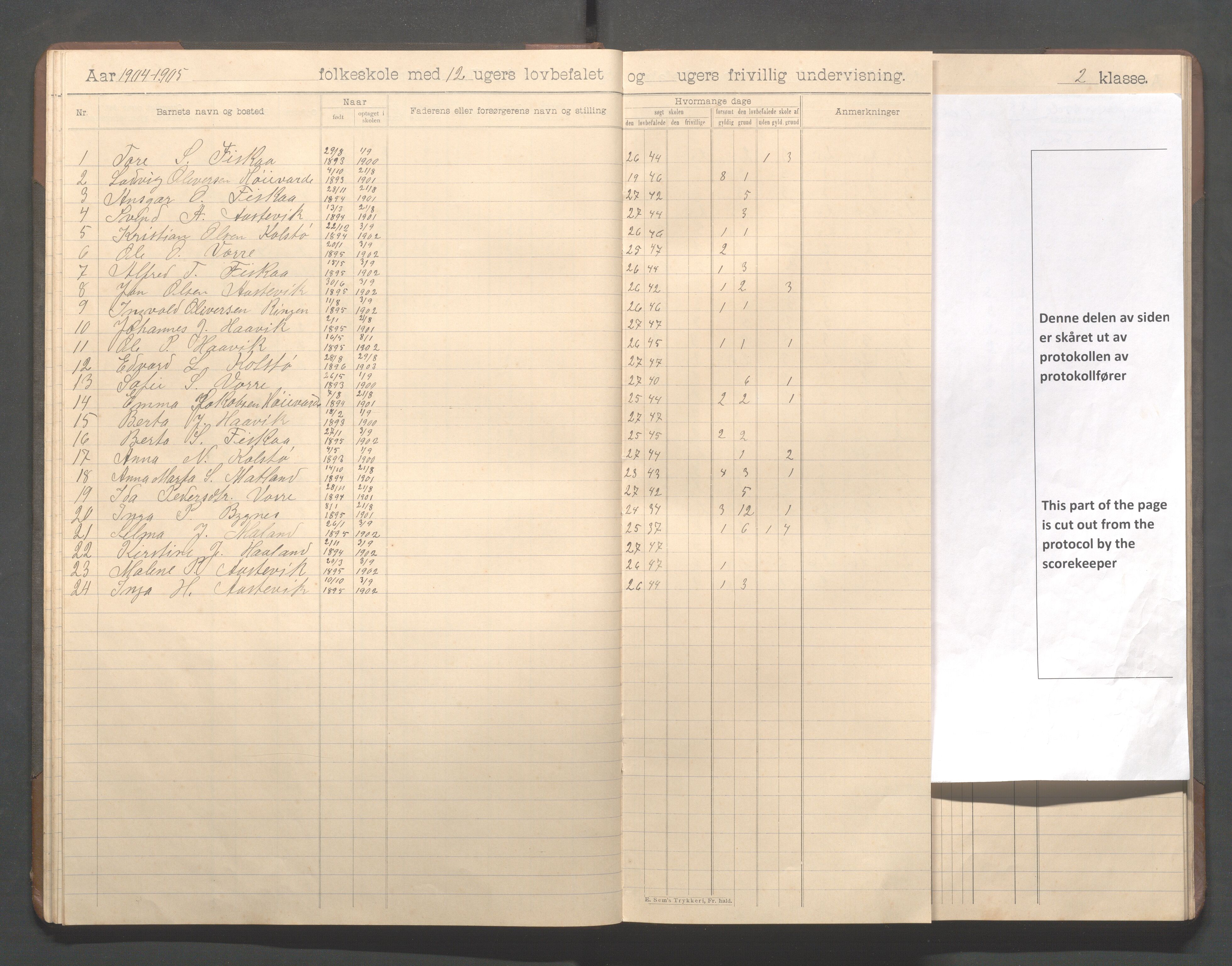 Avaldsnes kommune - Haavik skole, IKAR/K-101689/H/L0001: Skoleprotokoll, 1900-1916, p. 29