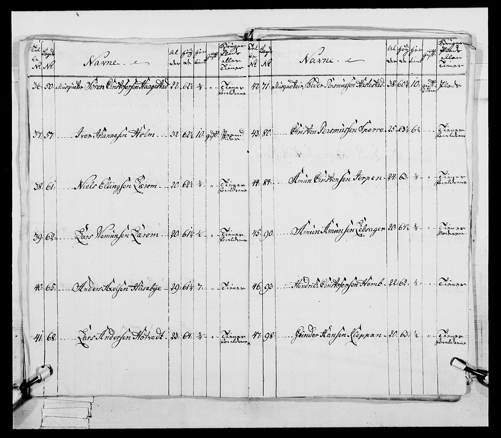 Generalitets- og kommissariatskollegiet, Det kongelige norske kommissariatskollegium, AV/RA-EA-5420/E/Eh/L0046: 2. Akershusiske nasjonale infanteriregiment, 1789, p. 664