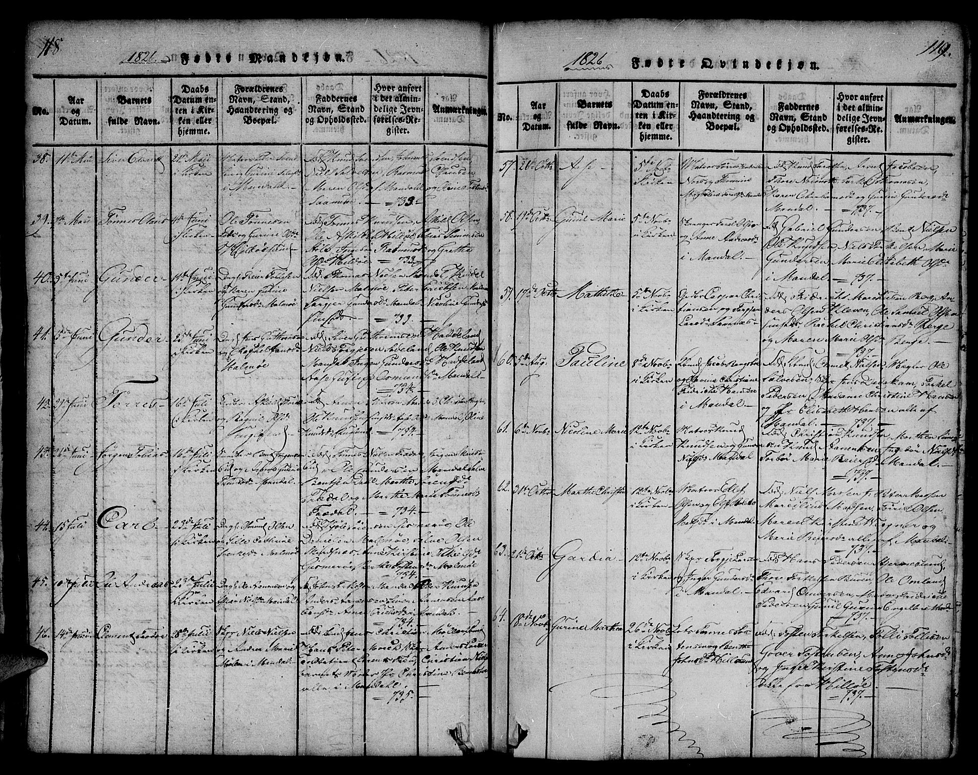 Mandal sokneprestkontor, SAK/1111-0030/F/Fa/Faa/L0010: Parish register (official) no. A 10, 1817-1830, p. 118-119