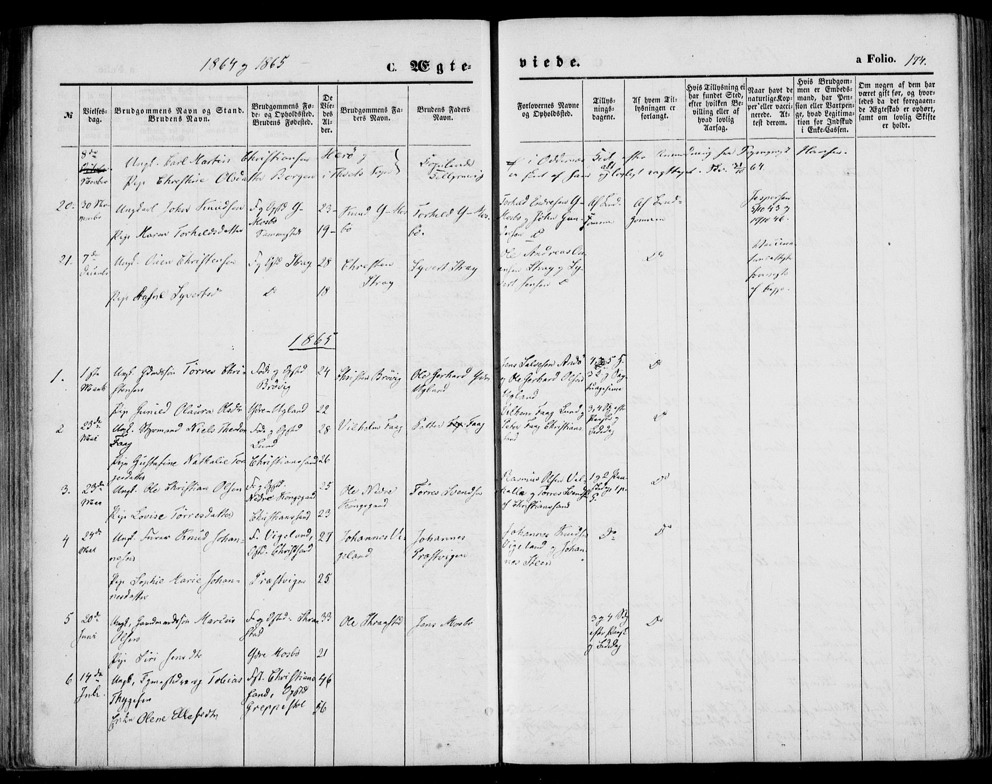 Oddernes sokneprestkontor, AV/SAK-1111-0033/F/Fa/Faa/L0008: Parish register (official) no. A 8, 1864-1880, p. 174