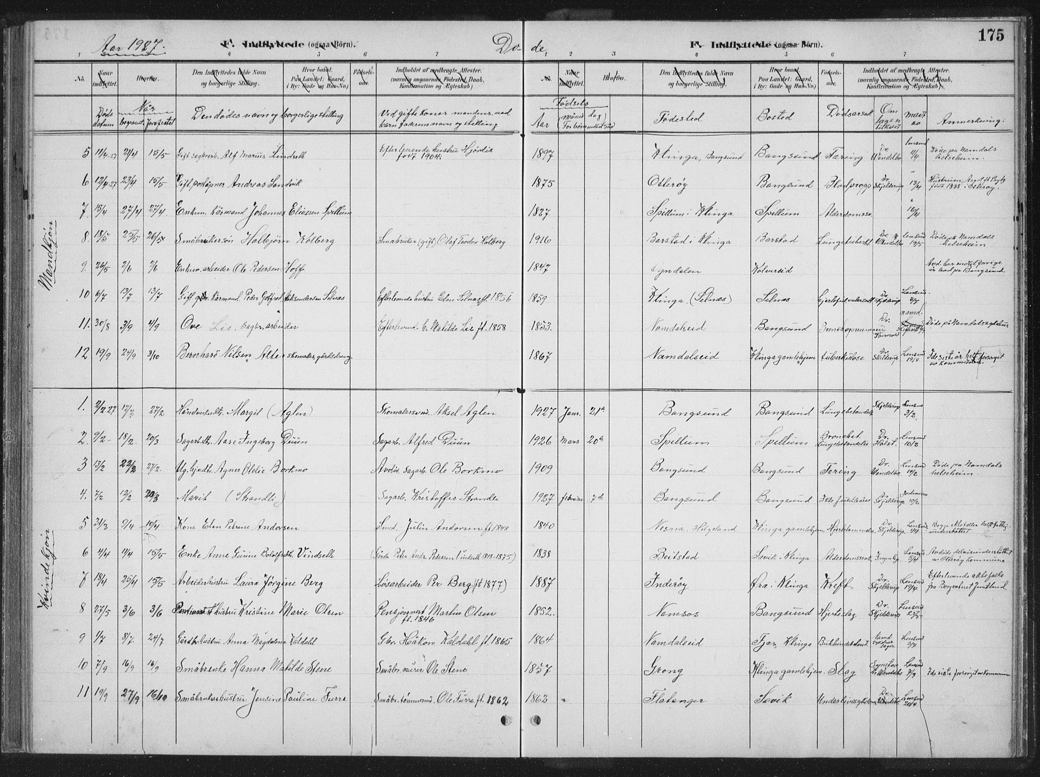 Ministerialprotokoller, klokkerbøker og fødselsregistre - Nord-Trøndelag, SAT/A-1458/770/L0591: Parish register (copy) no. 770C02, 1902-1940, p. 175