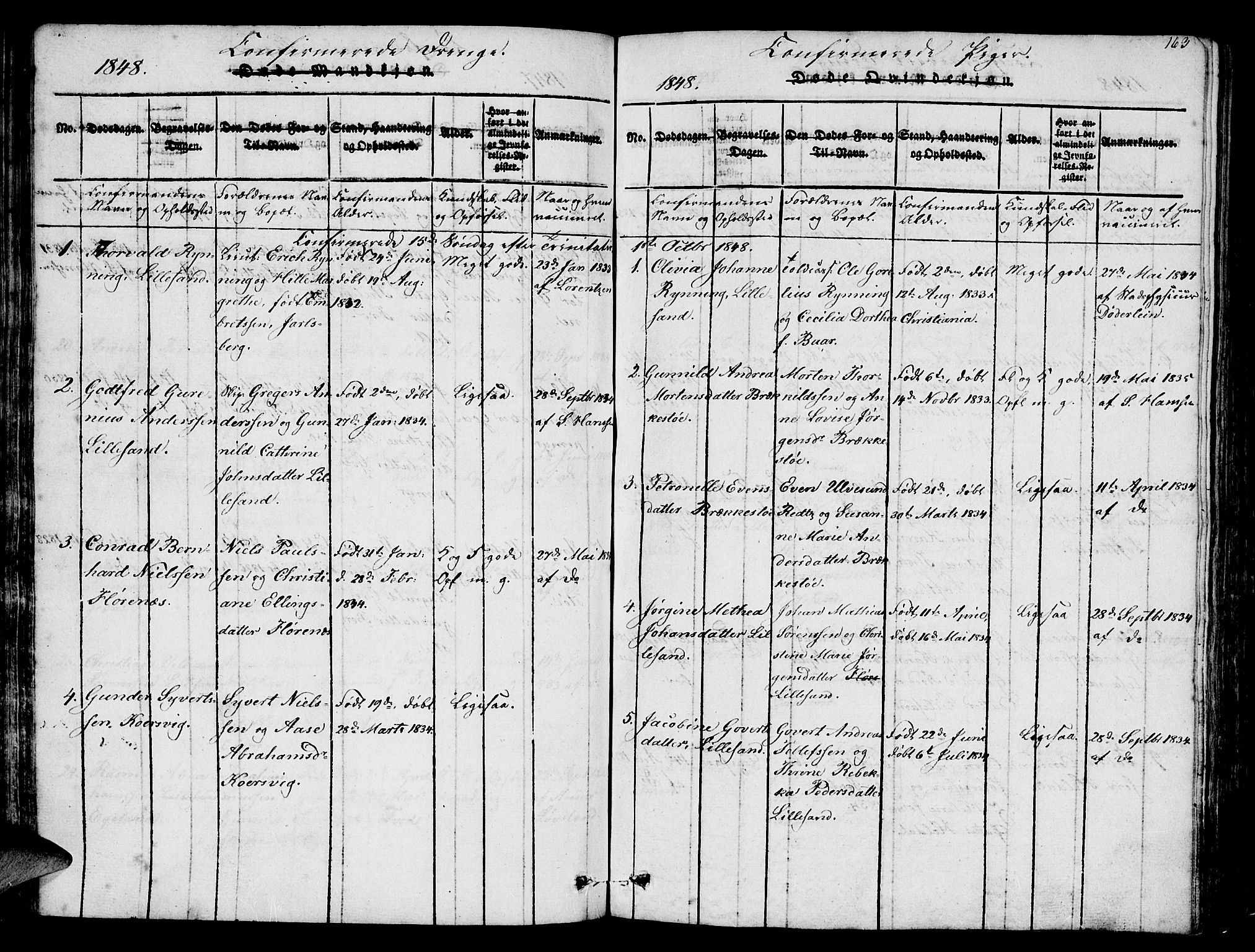 Vestre Moland sokneprestkontor, SAK/1111-0046/F/Fb/Fbb/L0001: Parish register (copy) no. B 1, 1816-1851, p. 163