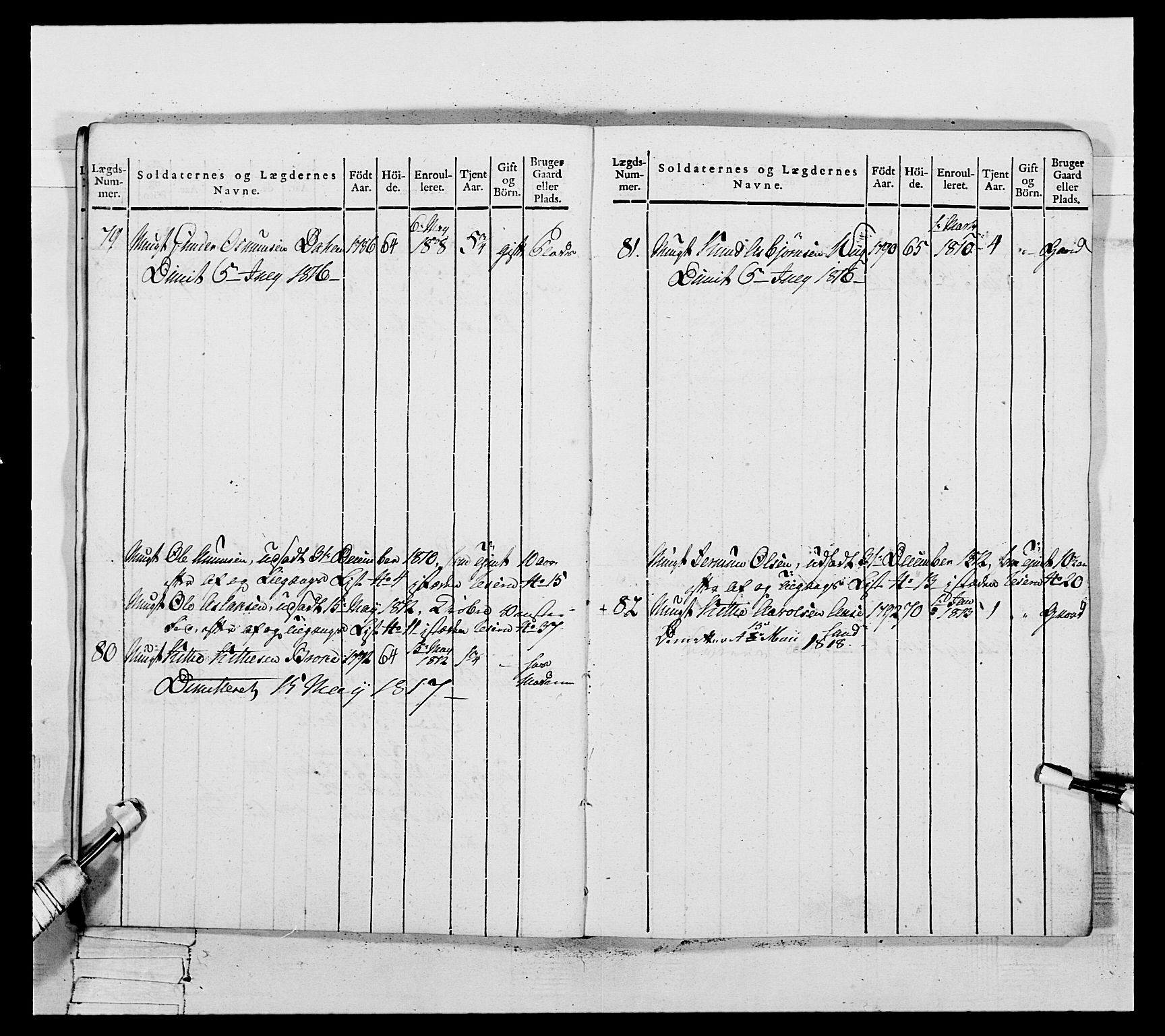 Generalitets- og kommissariatskollegiet, Det kongelige norske kommissariatskollegium, AV/RA-EA-5420/E/Eh/L0117: Telemarkske nasjonale infanteriregiment, 1812-1814, p. 303