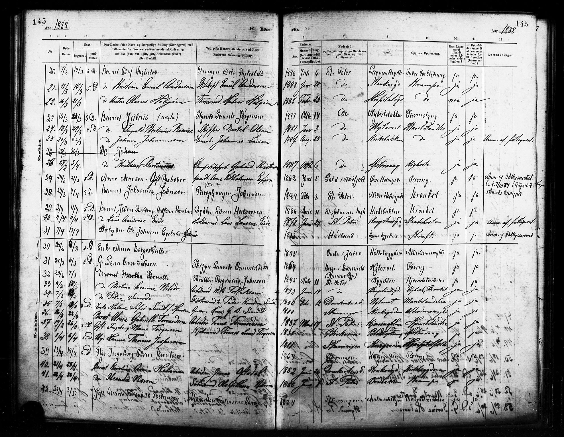 St. Petri sokneprestkontor, AV/SAST-A-101813/001/30/30BA/L0017: Parish register (official) no. A 17, 1879-1895, p. 145