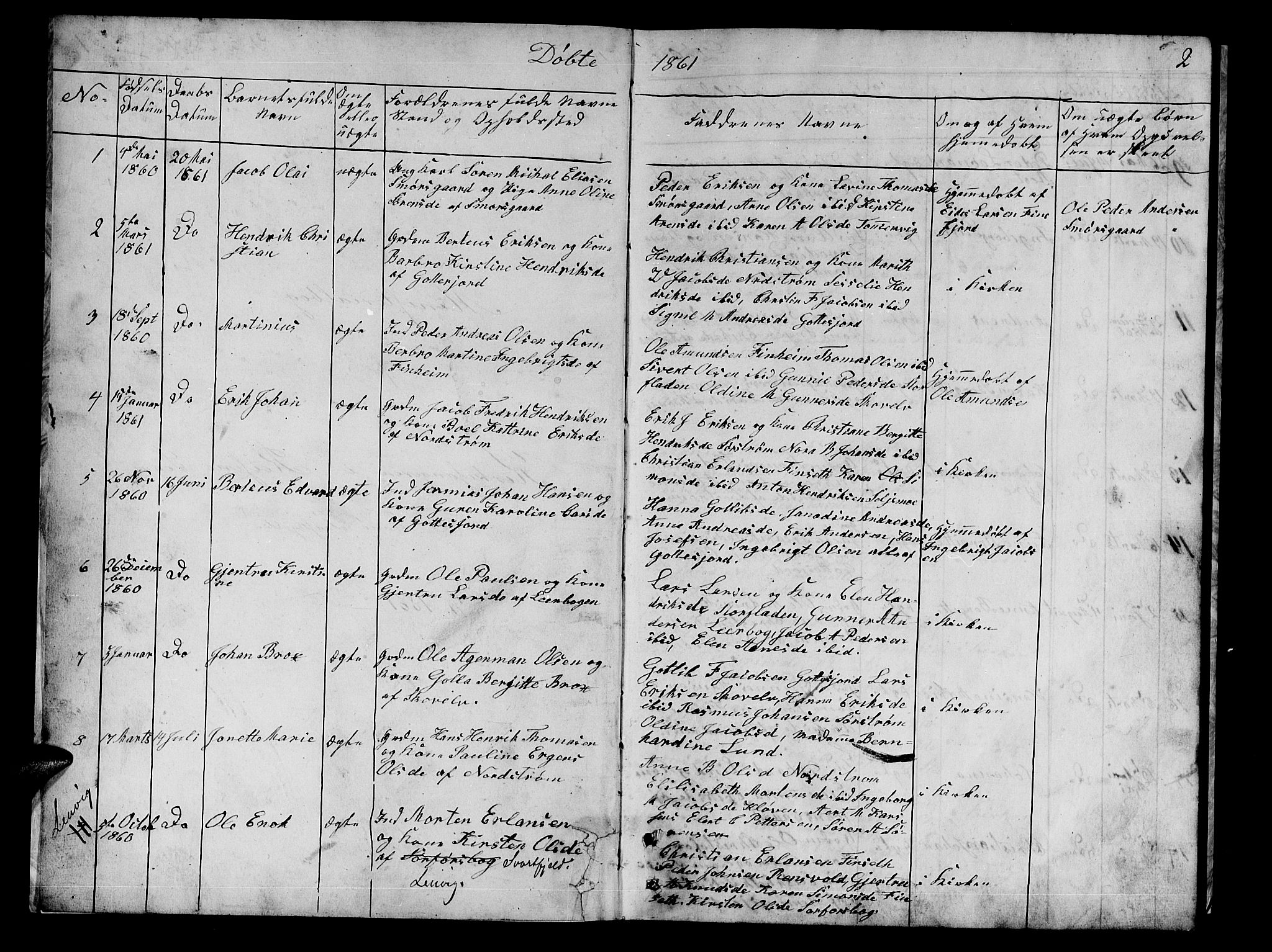 Tranøy sokneprestkontor, AV/SATØ-S-1313/I/Ia/Iab/L0021klokker: Parish register (copy) no. 21, 1861-1886, p. 2