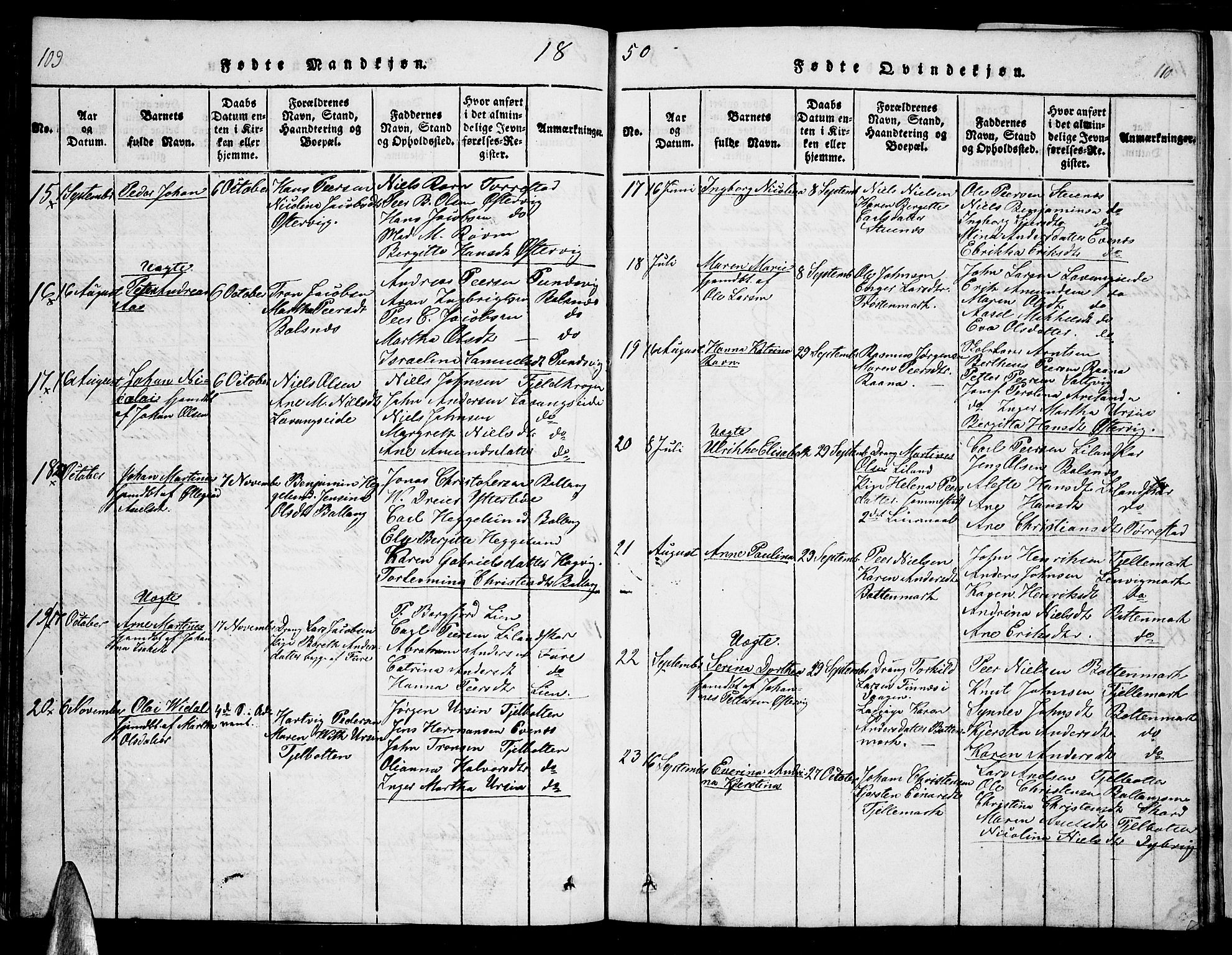 Ministerialprotokoller, klokkerbøker og fødselsregistre - Nordland, SAT/A-1459/863/L0911: Parish register (copy) no. 863C01, 1821-1858, p. 109-110
