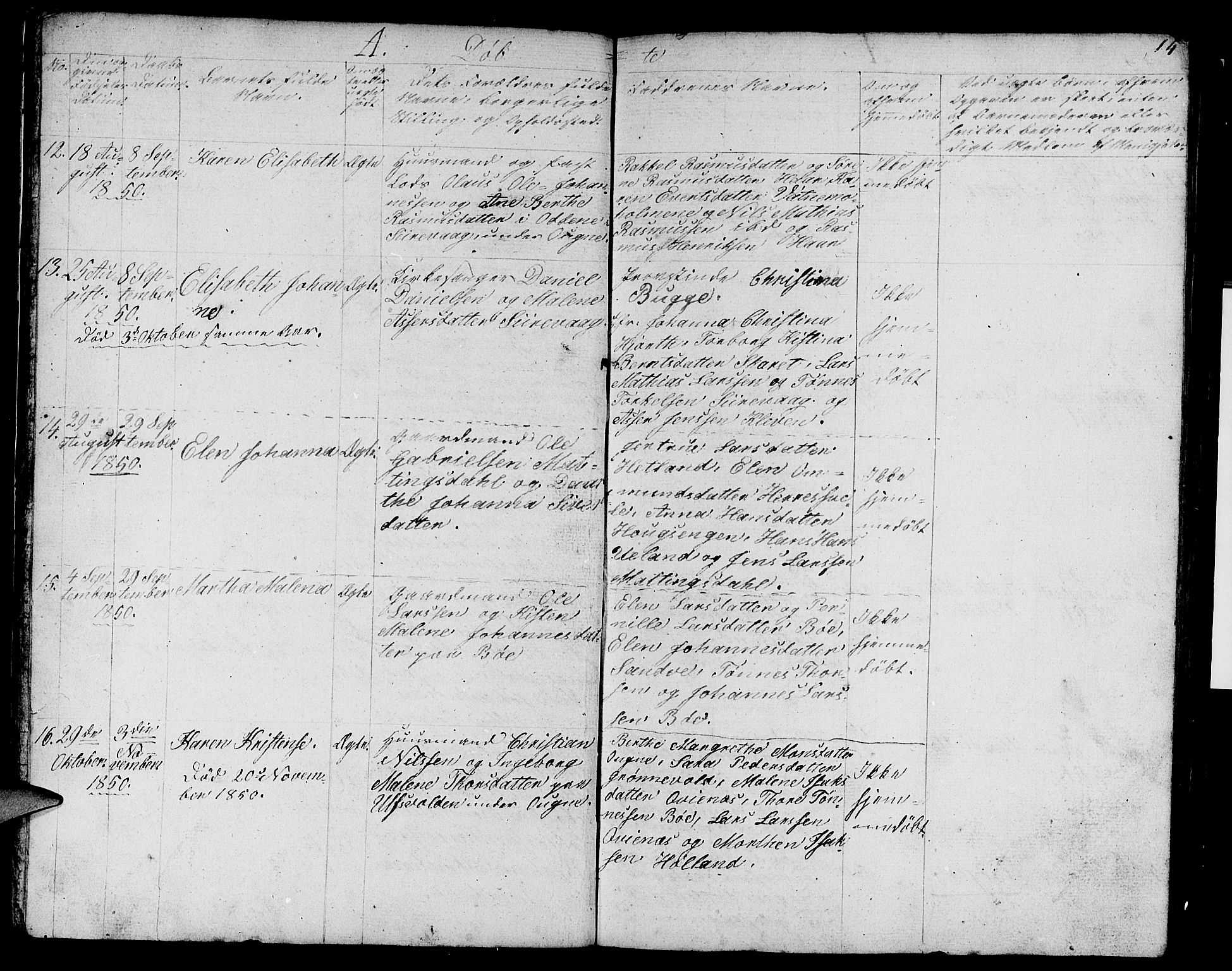 Eigersund sokneprestkontor, AV/SAST-A-101807/S09/L0003: Parish register (copy) no. B 3, 1846-1875, p. 14