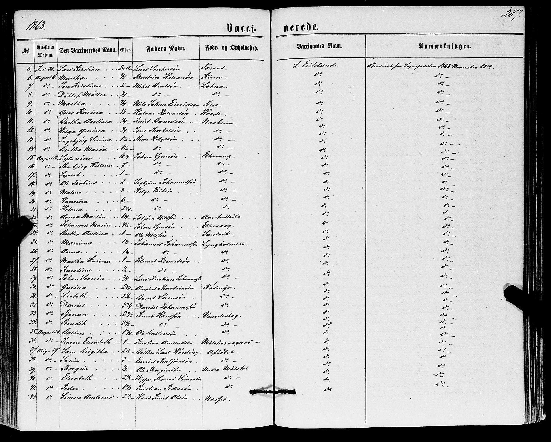 Sveio Sokneprestembete, SAB/A-78501/H/Haa: Parish register (official) no. A 1, 1861-1877, p. 287