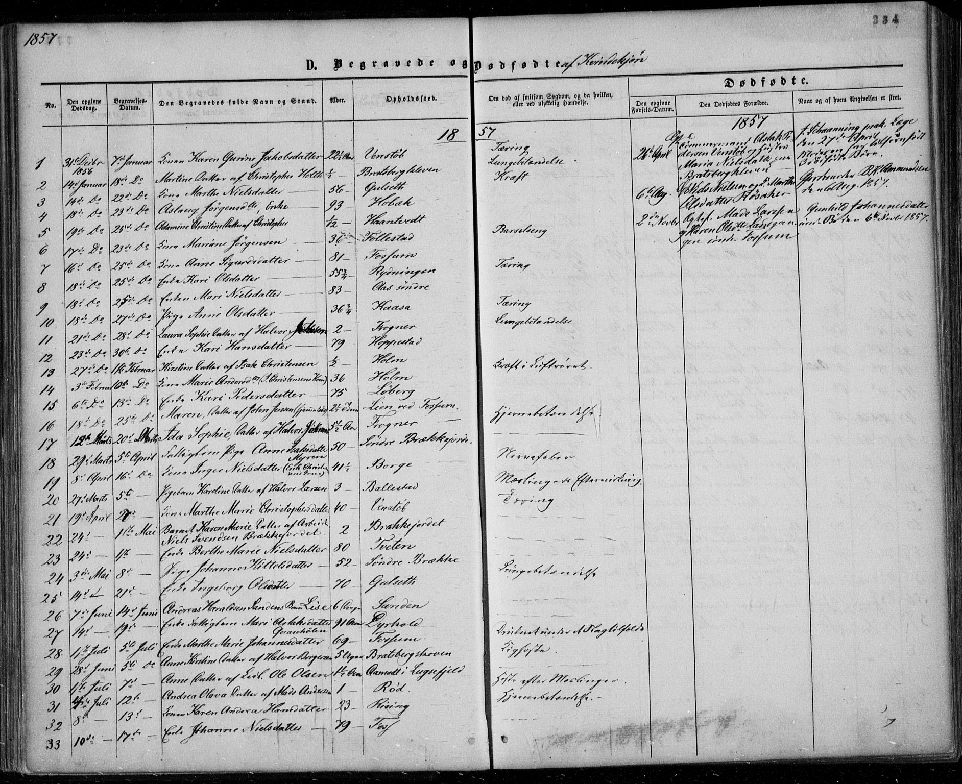 Gjerpen kirkebøker, SAKO/A-265/F/Fa/L0008b: Parish register (official) no. I 8B, 1857-1871, p. 334